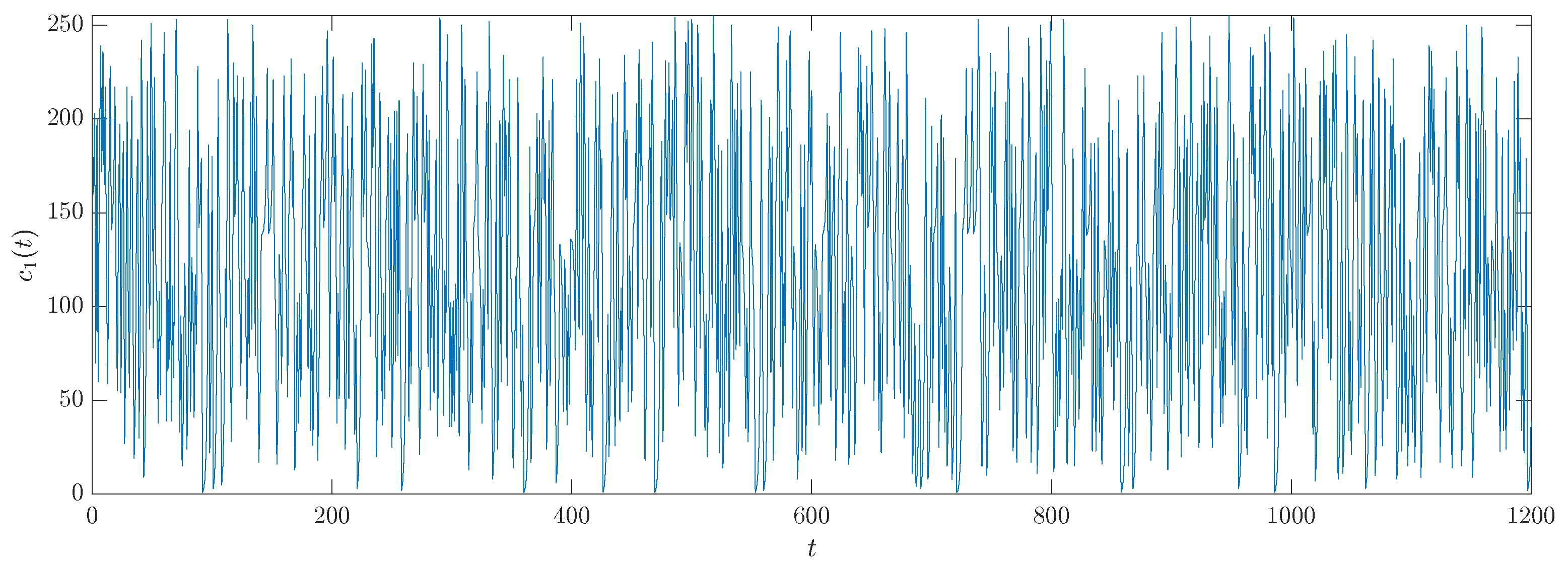 Applsci 08 01183 g002
