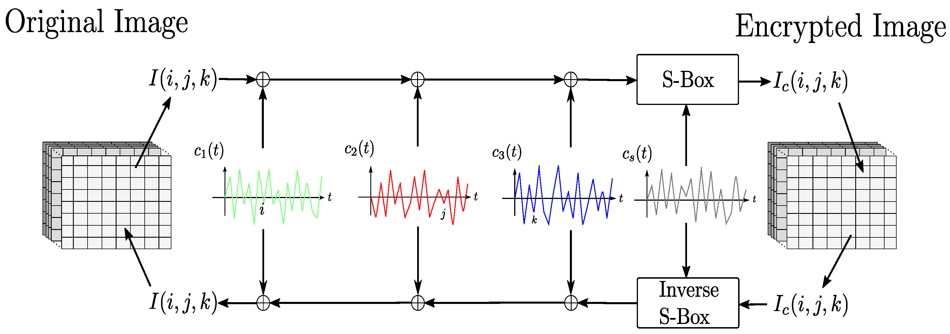 Applsci 08 01183 g004