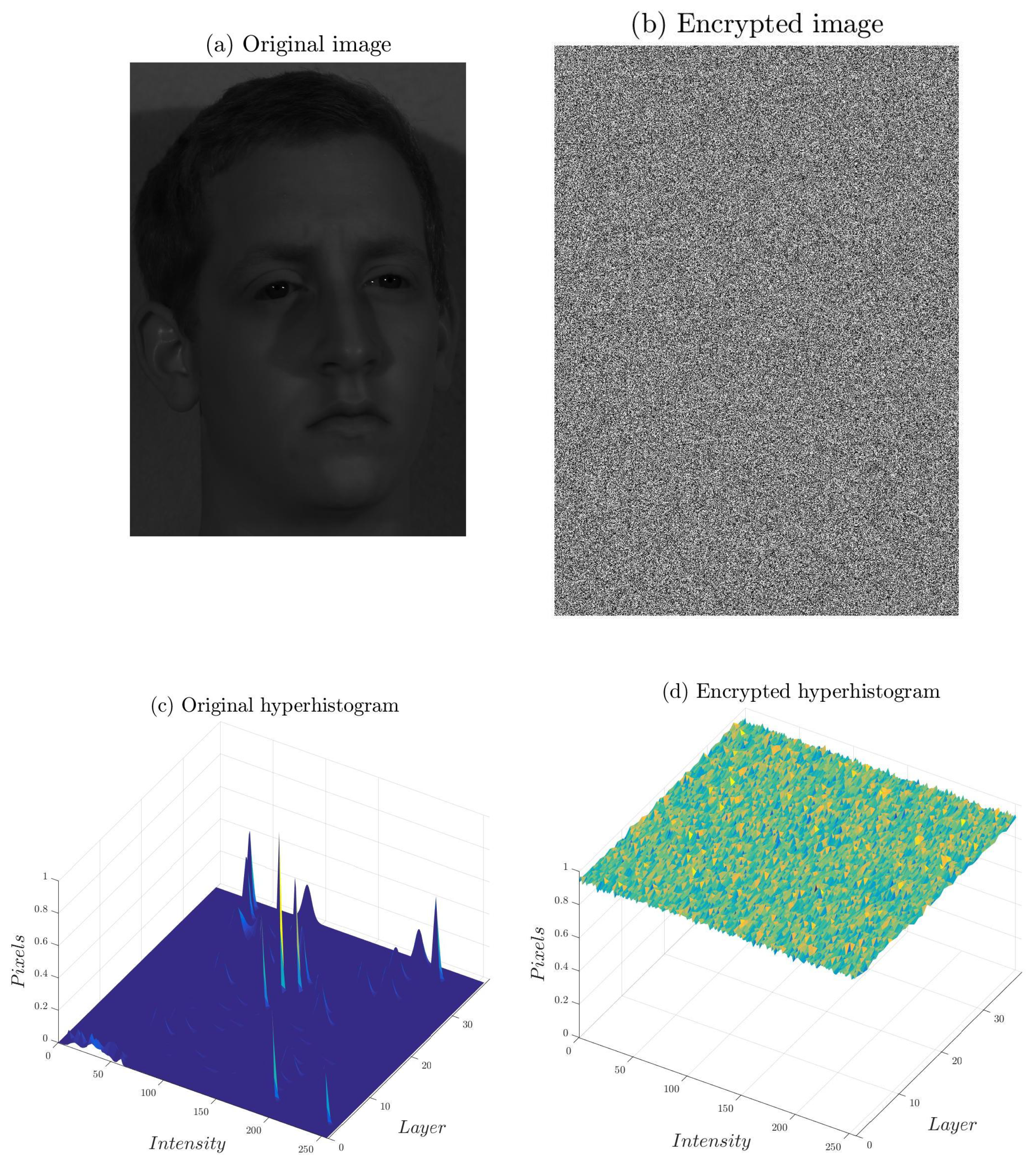 Applsci 08 01183 g008