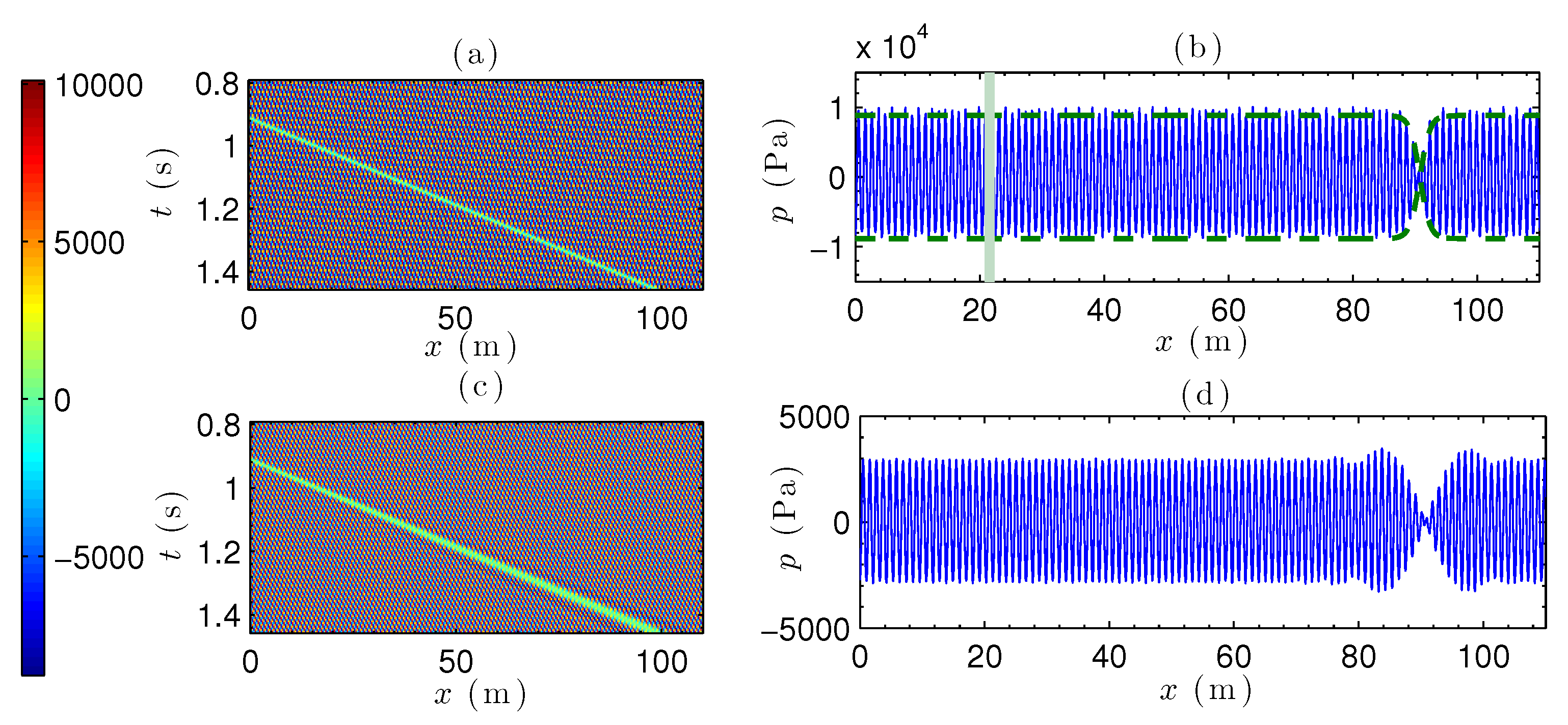 Applsci 08 01186 g003 Applsci 08 01186 g003