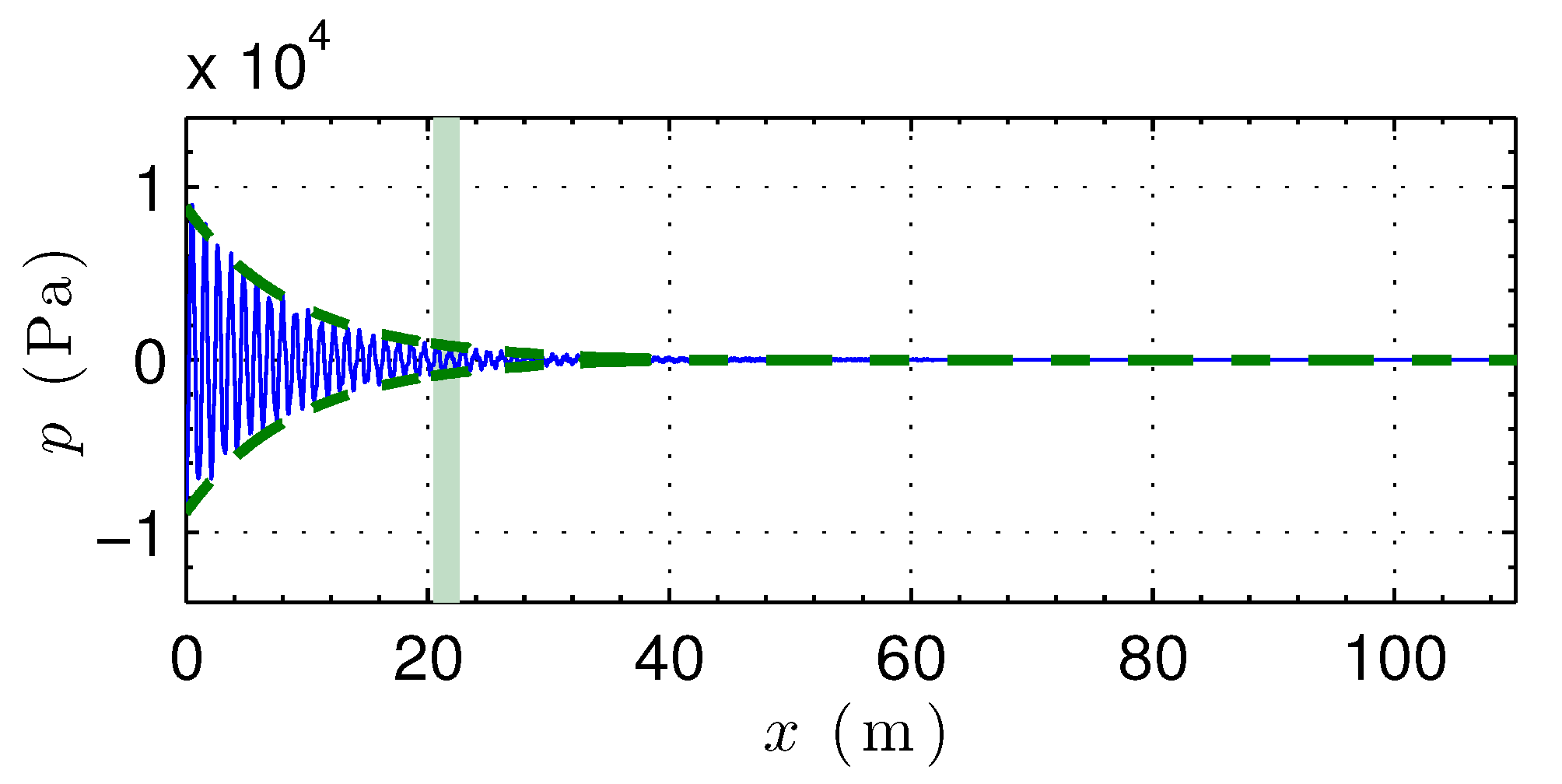 Applsci 08 01186 g004 Applsci 08 01186 g004
