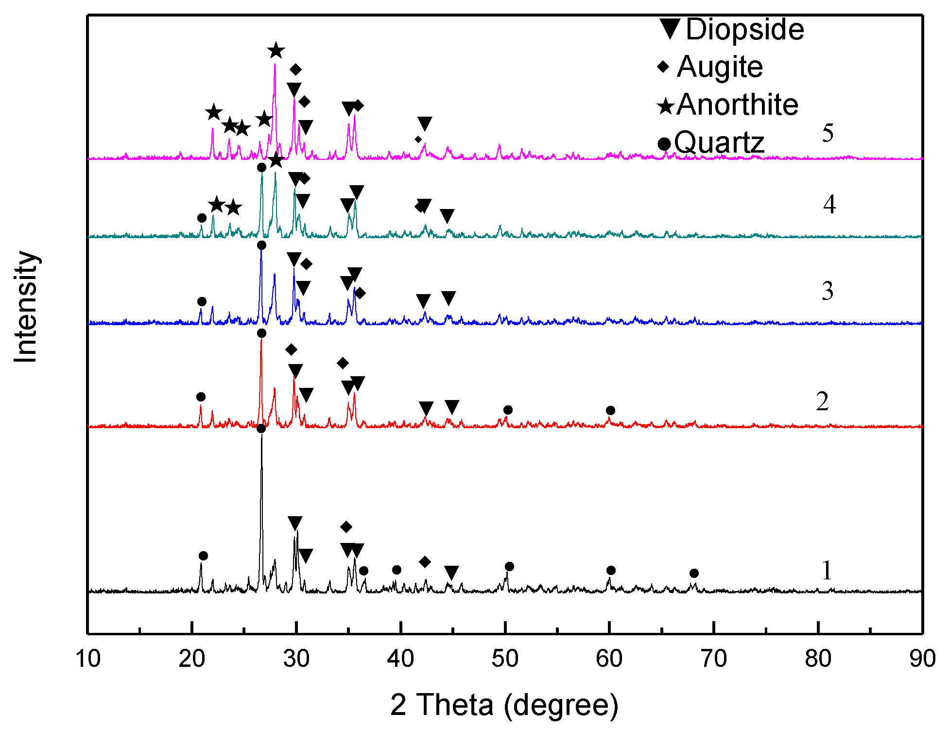 Applsci 08 01187 g003