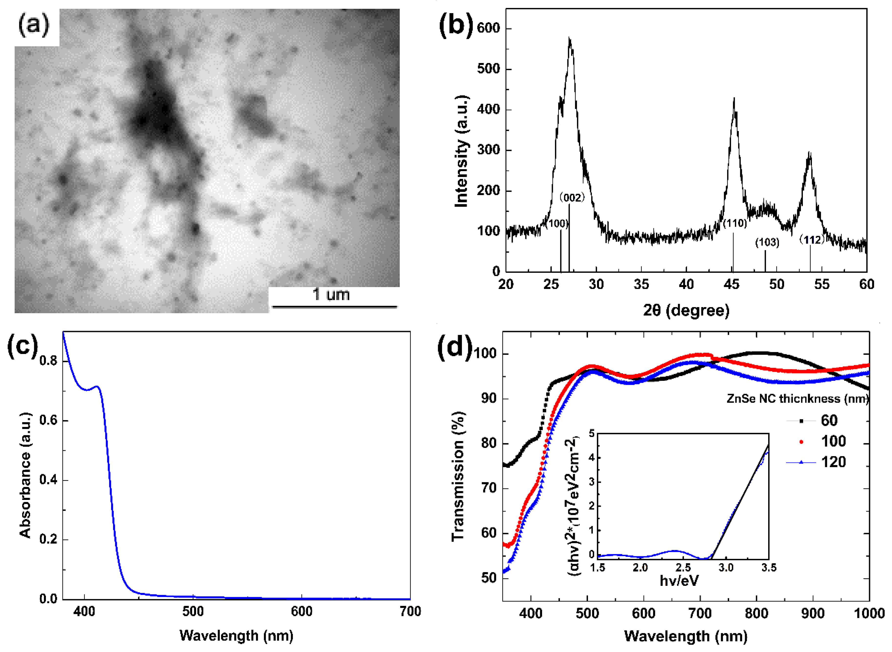 Applsci 08 01195 g001