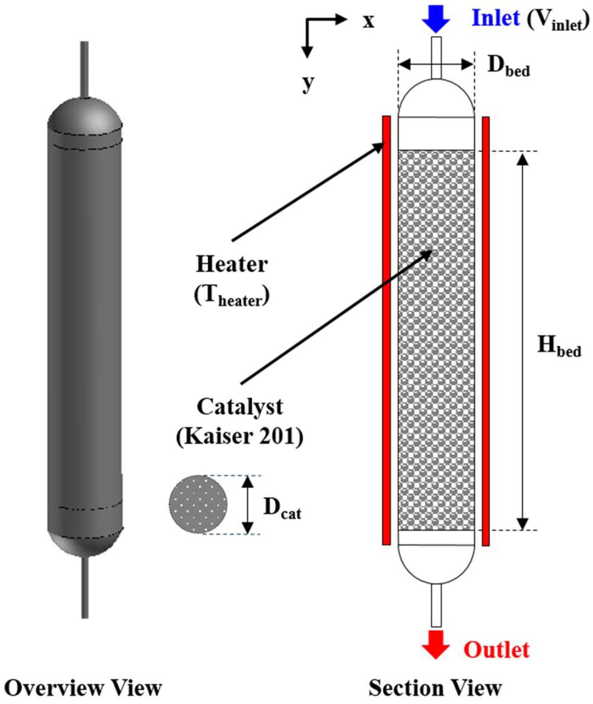Applsci 08 01196 g002