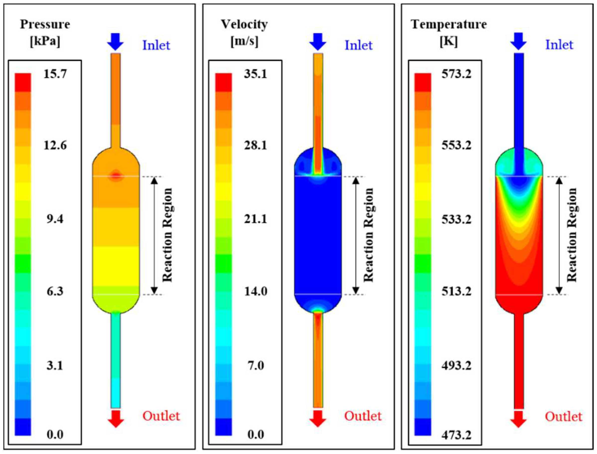 Applsci 08 01196 g004