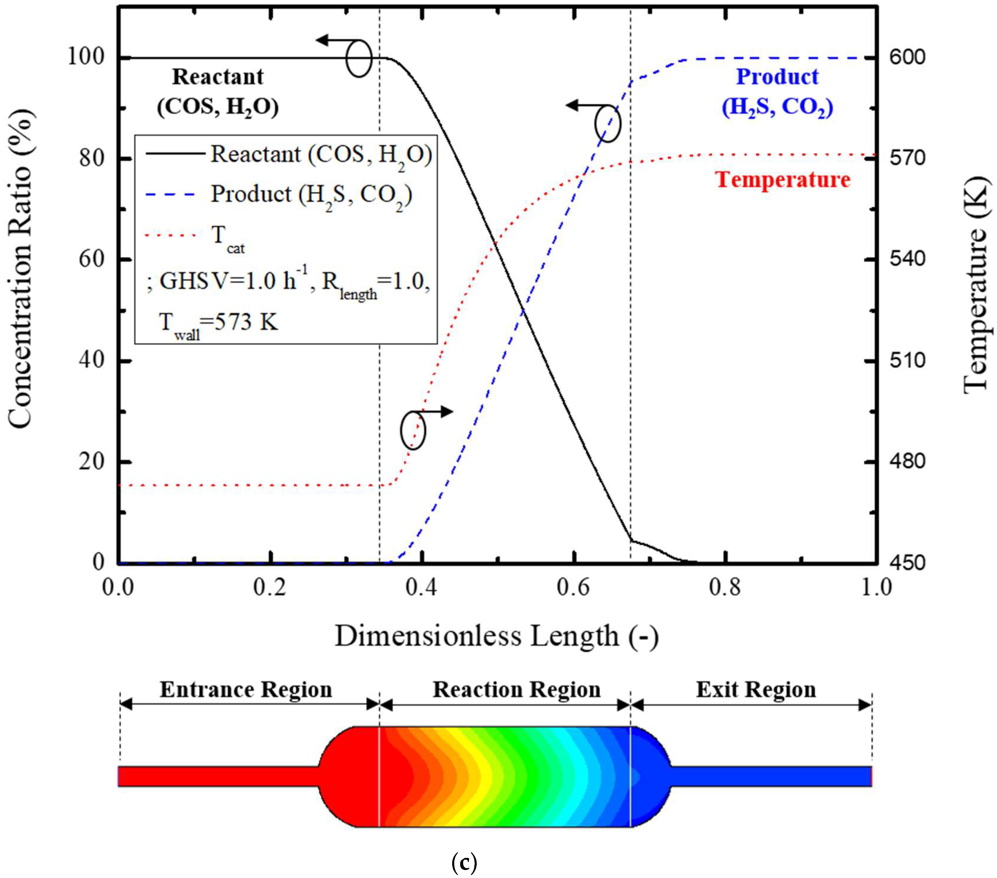 Applsci 08 01196 g005b