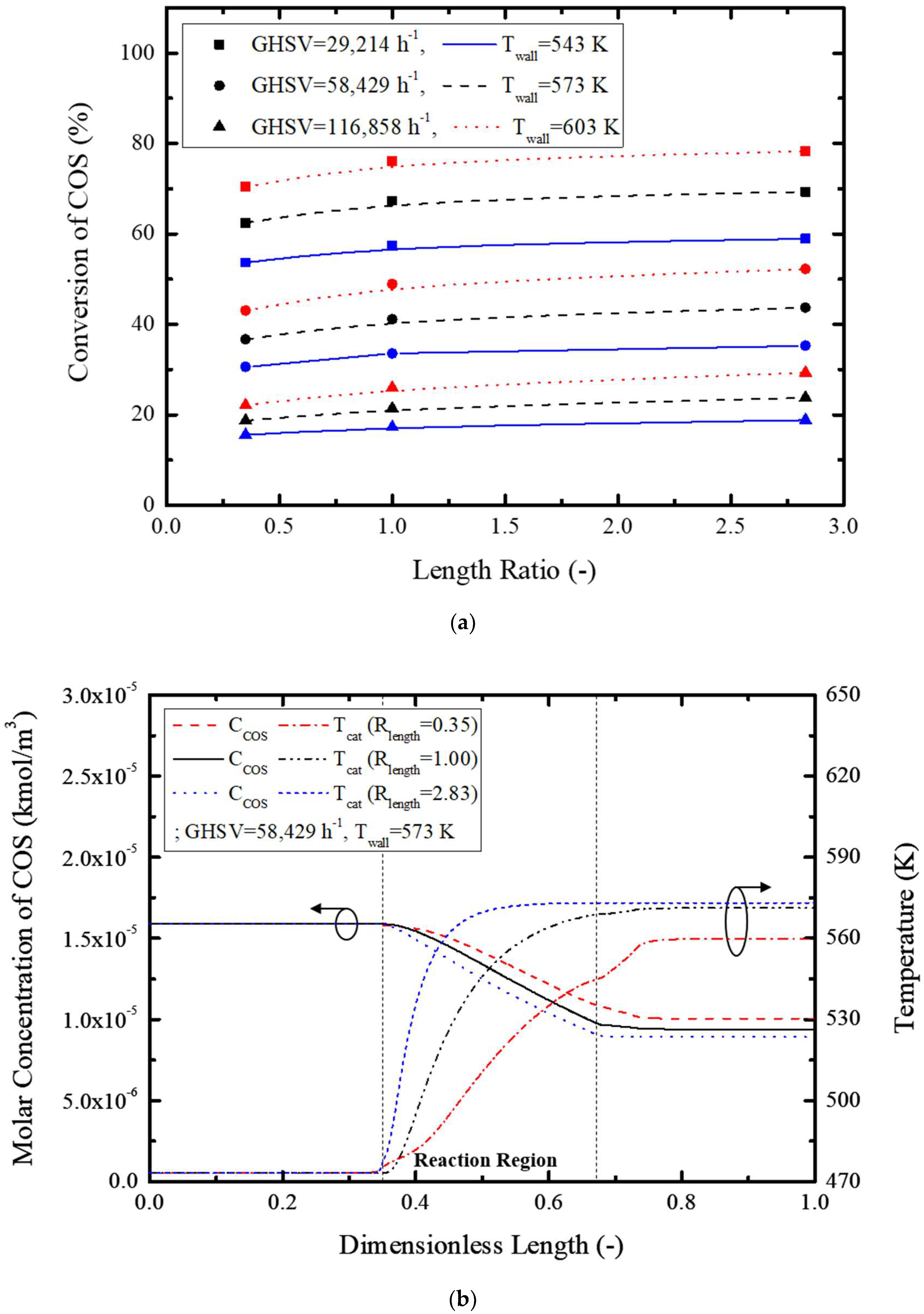 Applsci 08 01196 g007