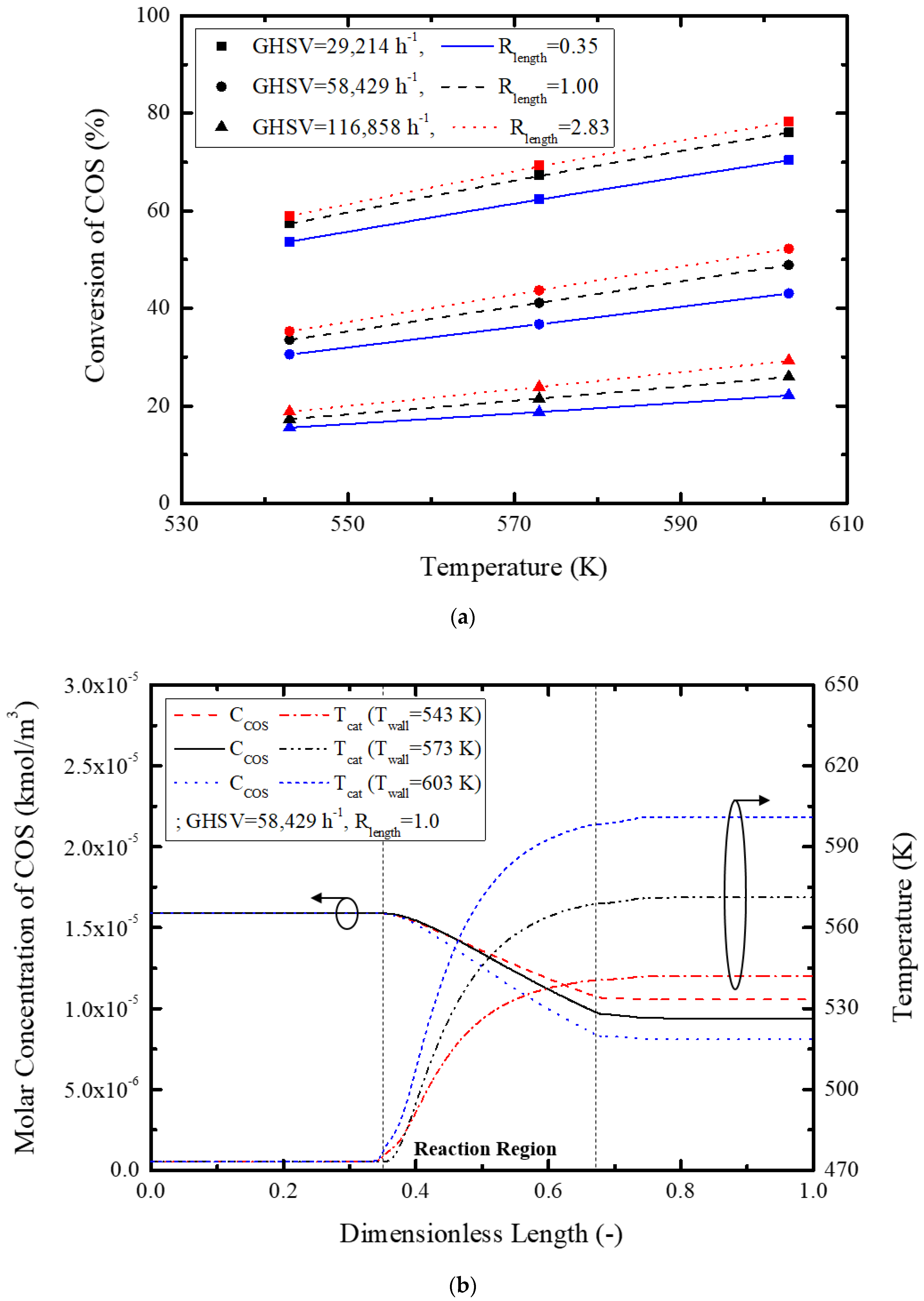 Applsci 08 01196 g008