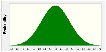 Applsci 08 01196 i002