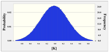 Applsci 08 01196 i006