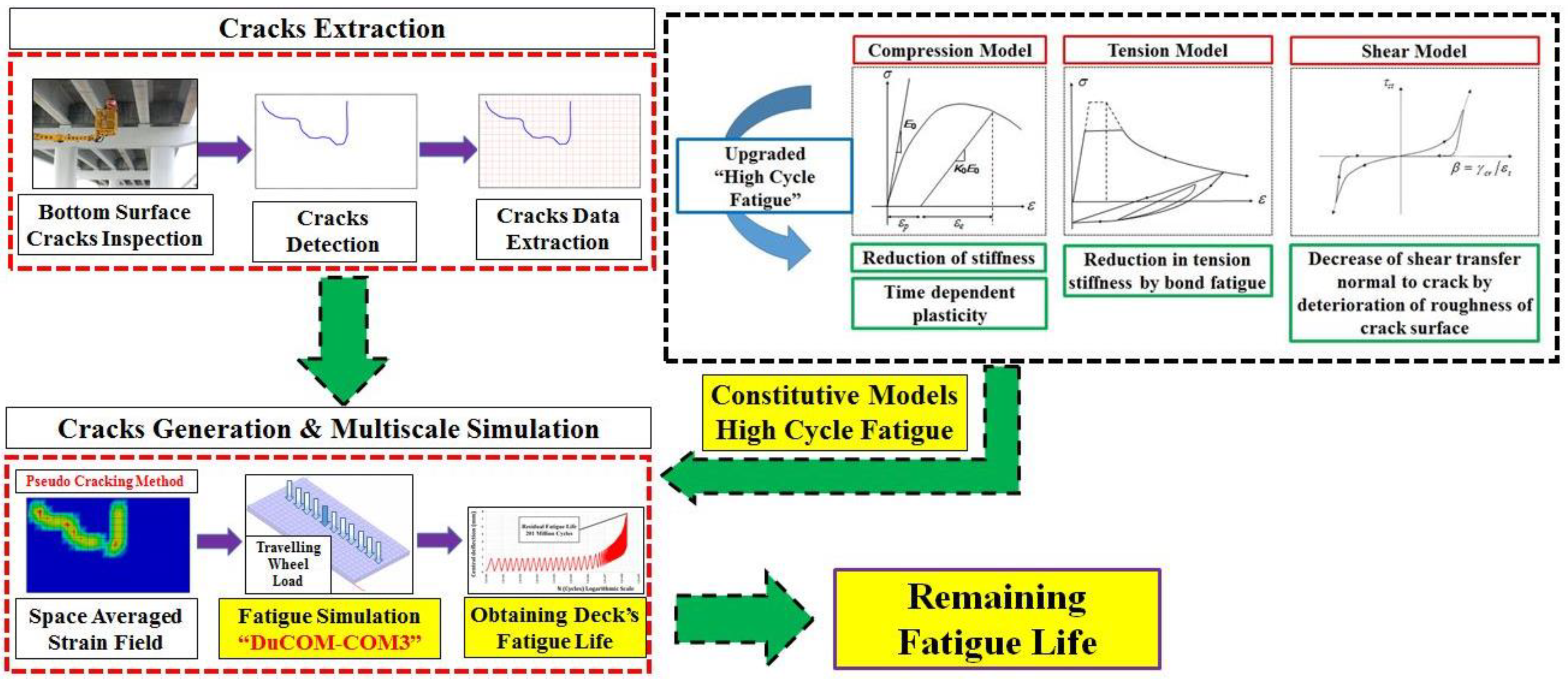 Applsci 08 01197 g001