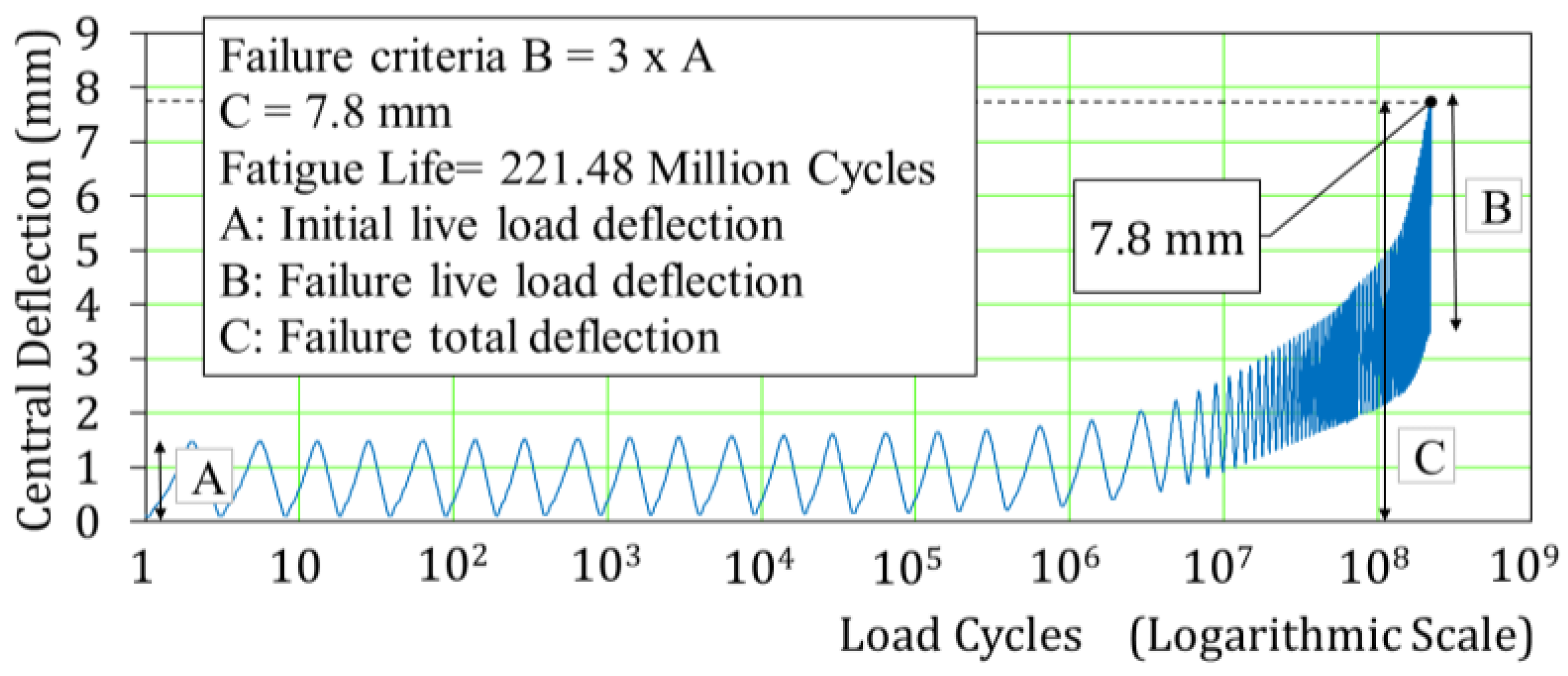 Applsci 08 01197 g004
