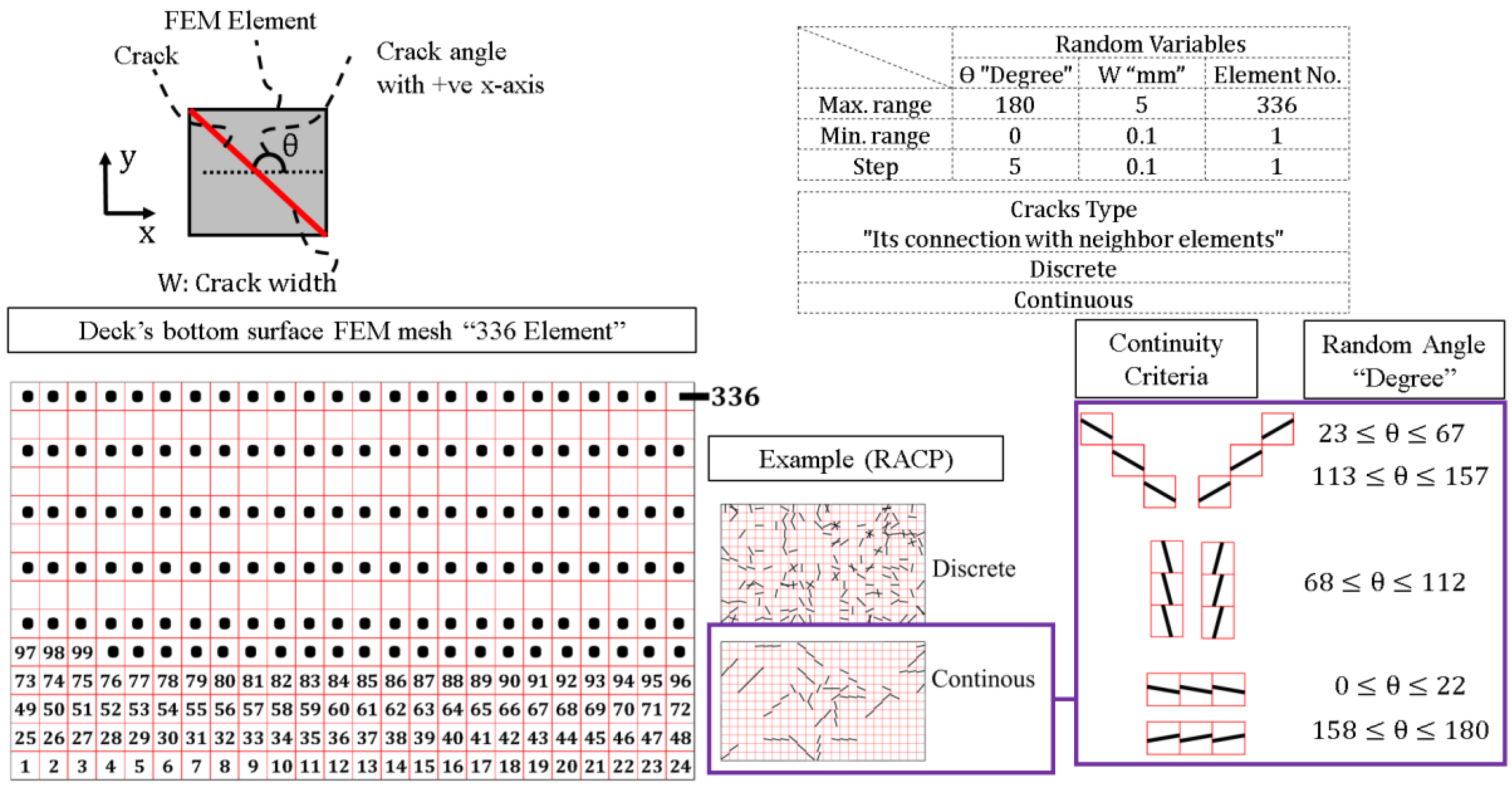 Applsci 08 01197 g009