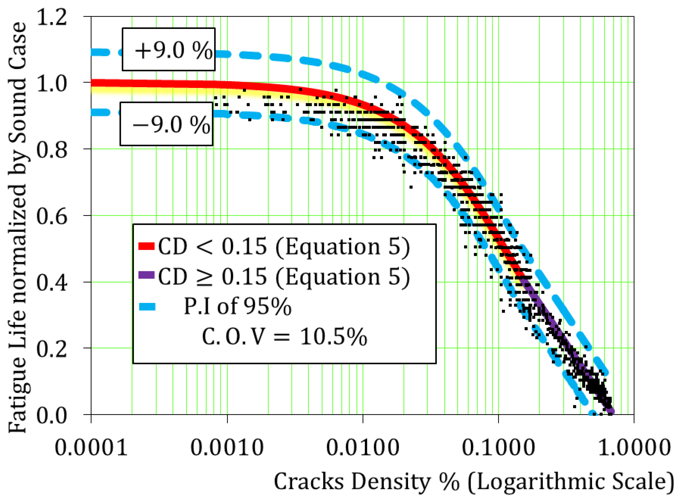 Applsci 08 01197 g011