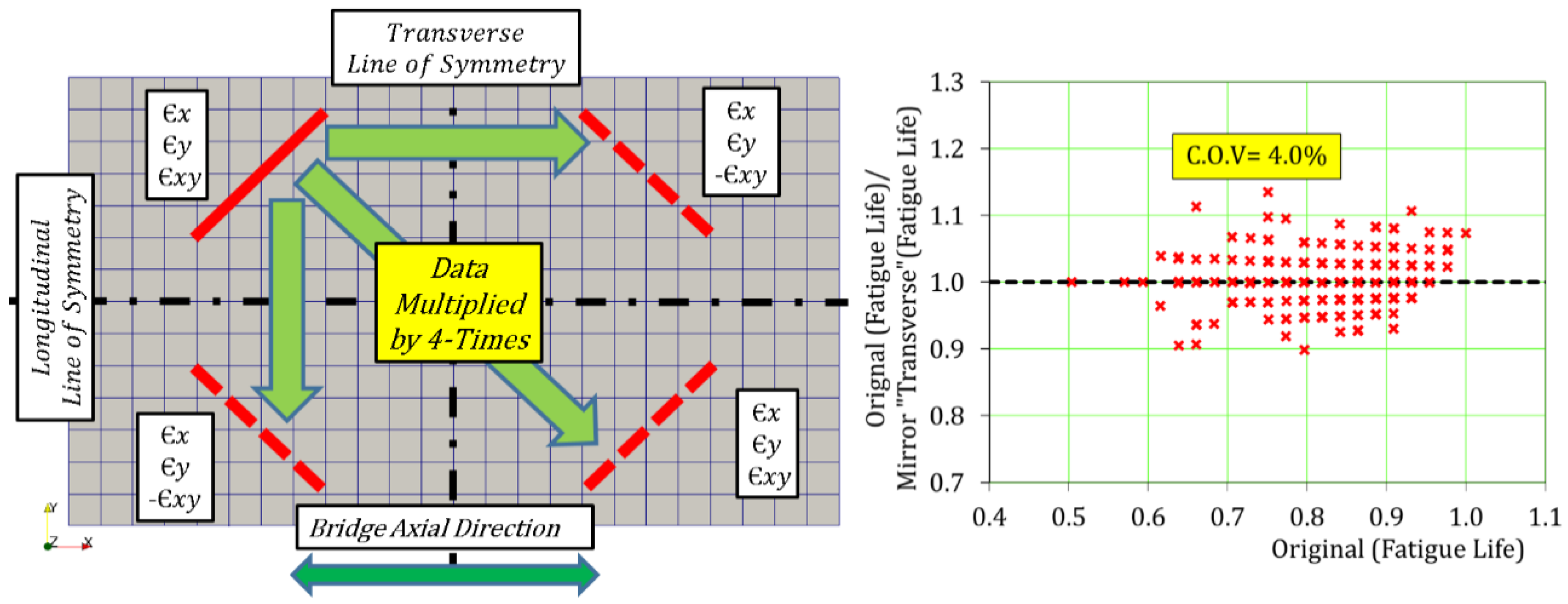 Applsci 08 01197 g013