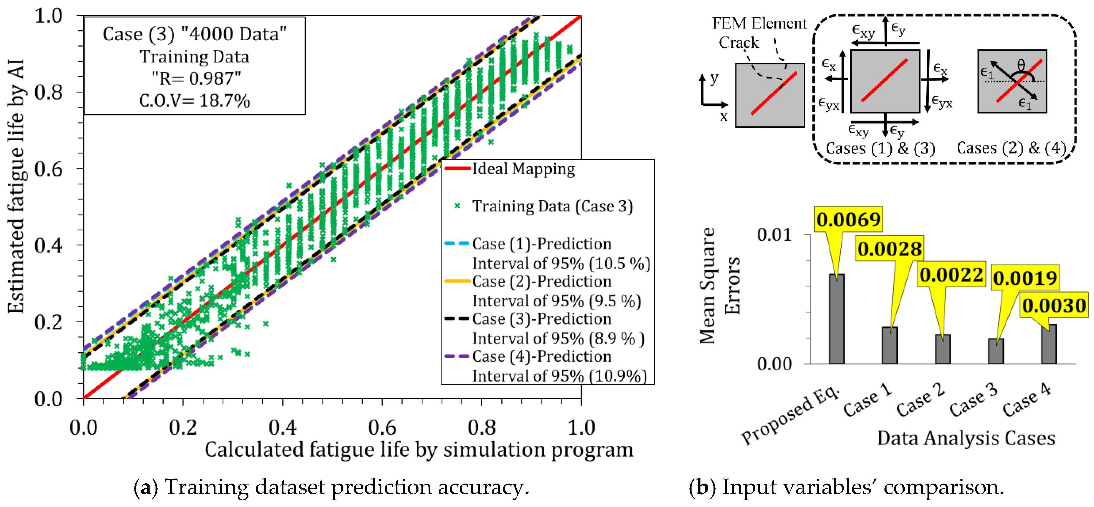 Applsci 08 01197 g014