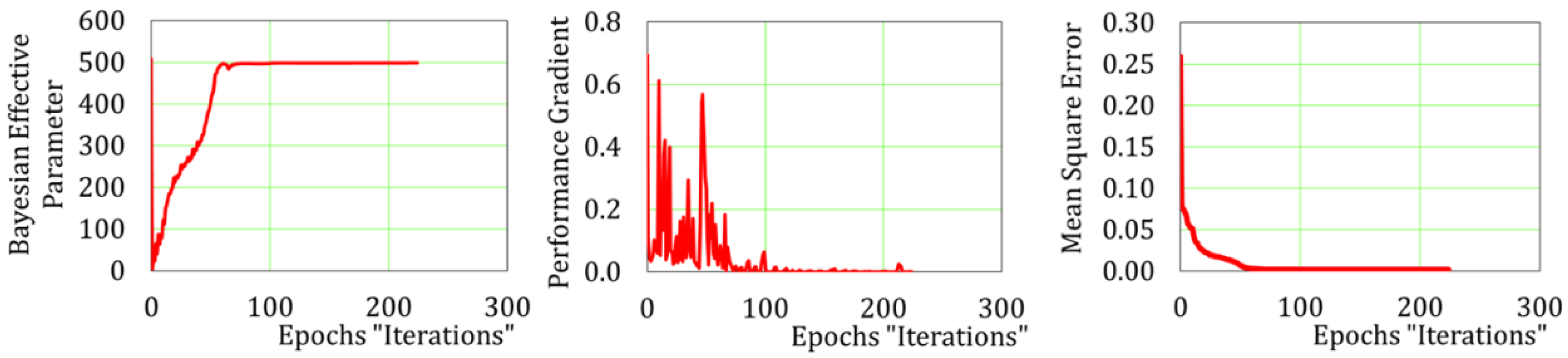 Applsci 08 01197 g015