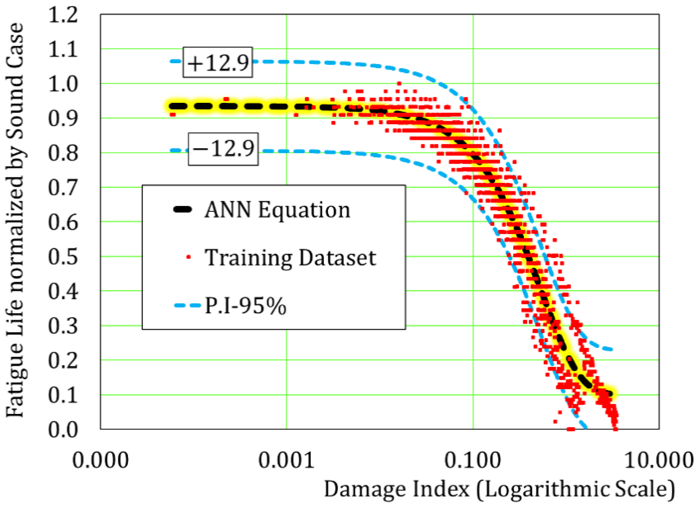 Applsci 08 01197 g018