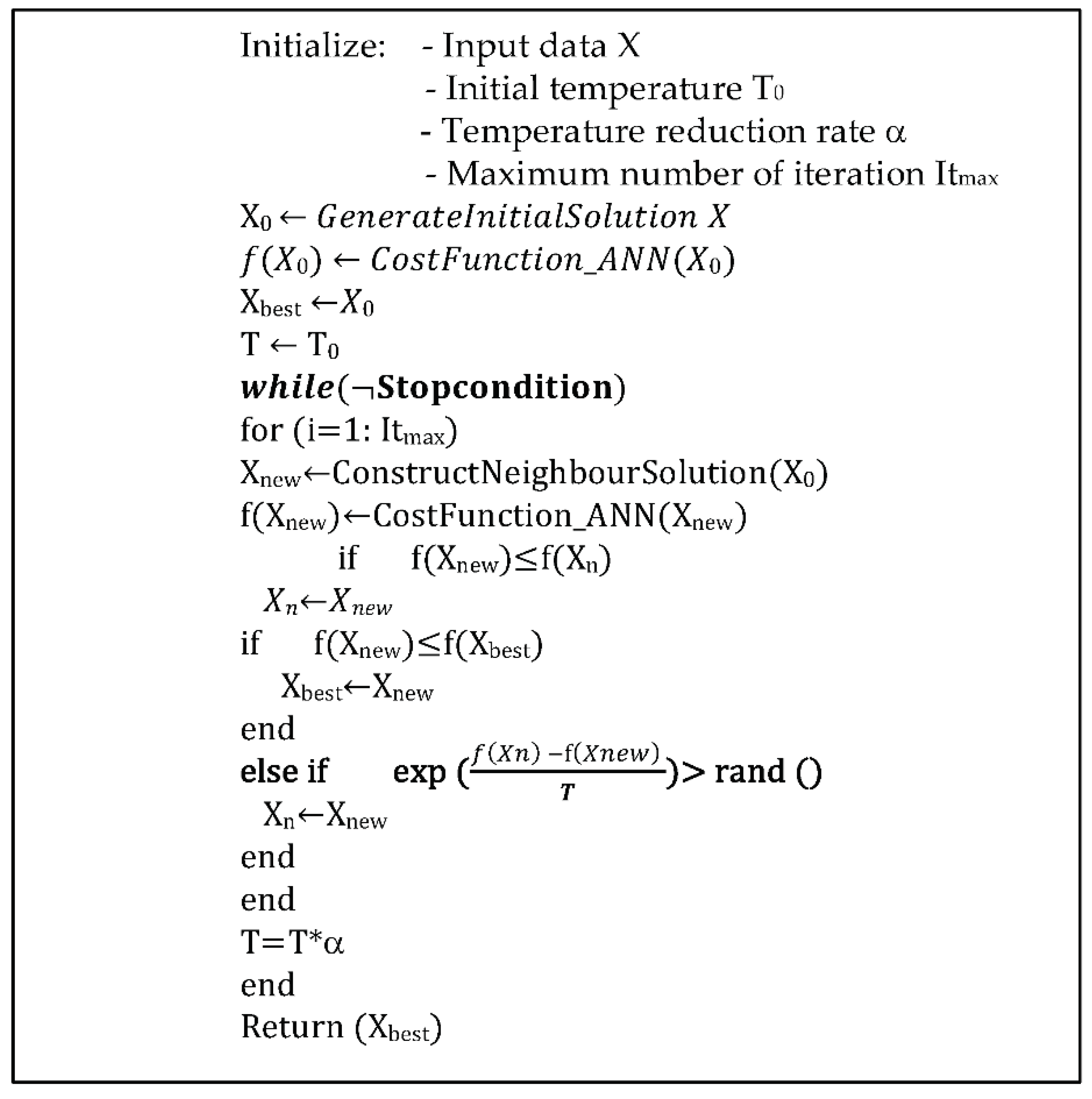 Applsci 08 01198 g006
