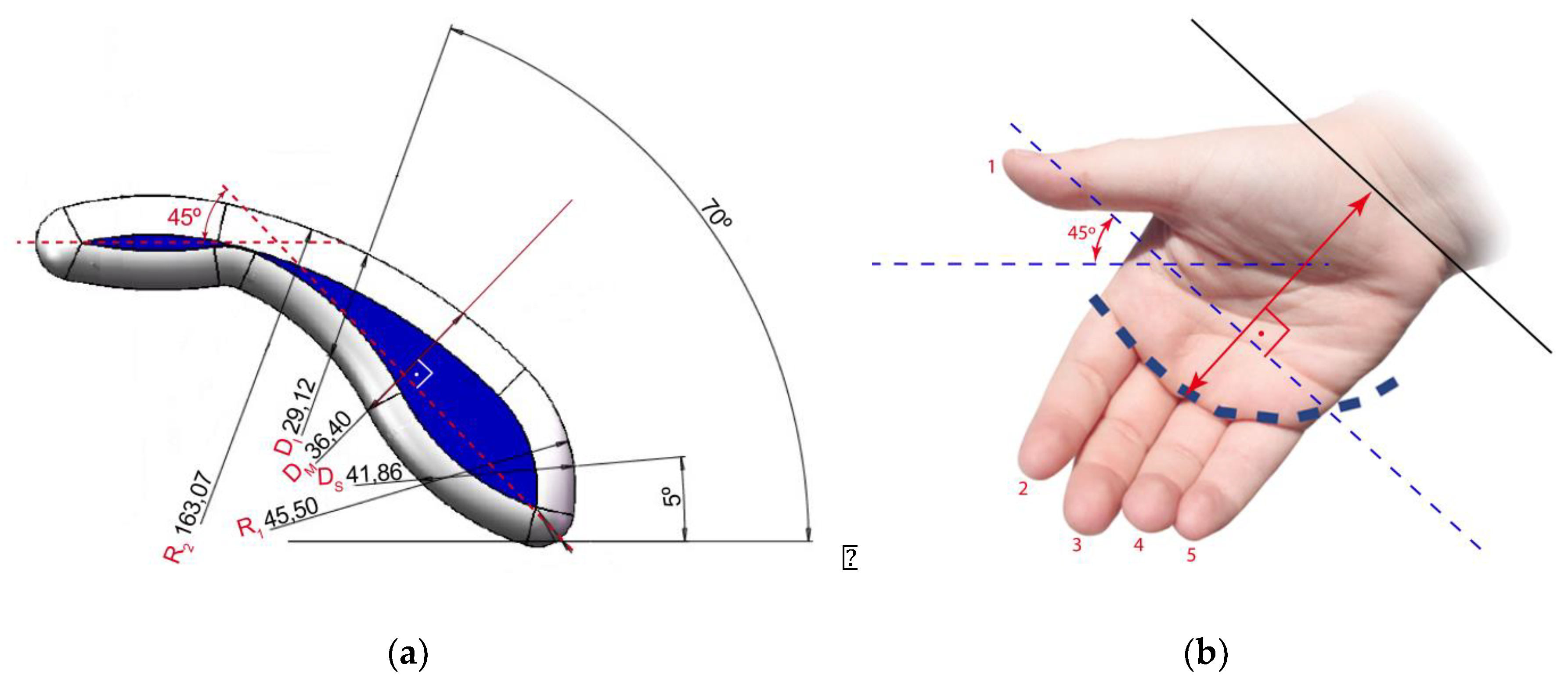 Applsci 08 01200 g003
