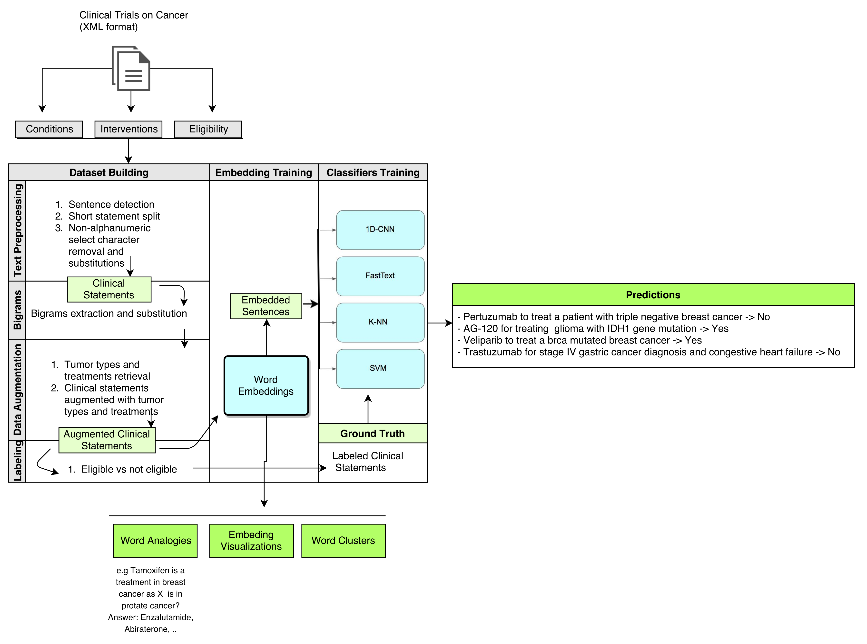 Applsci 08 01206 g001