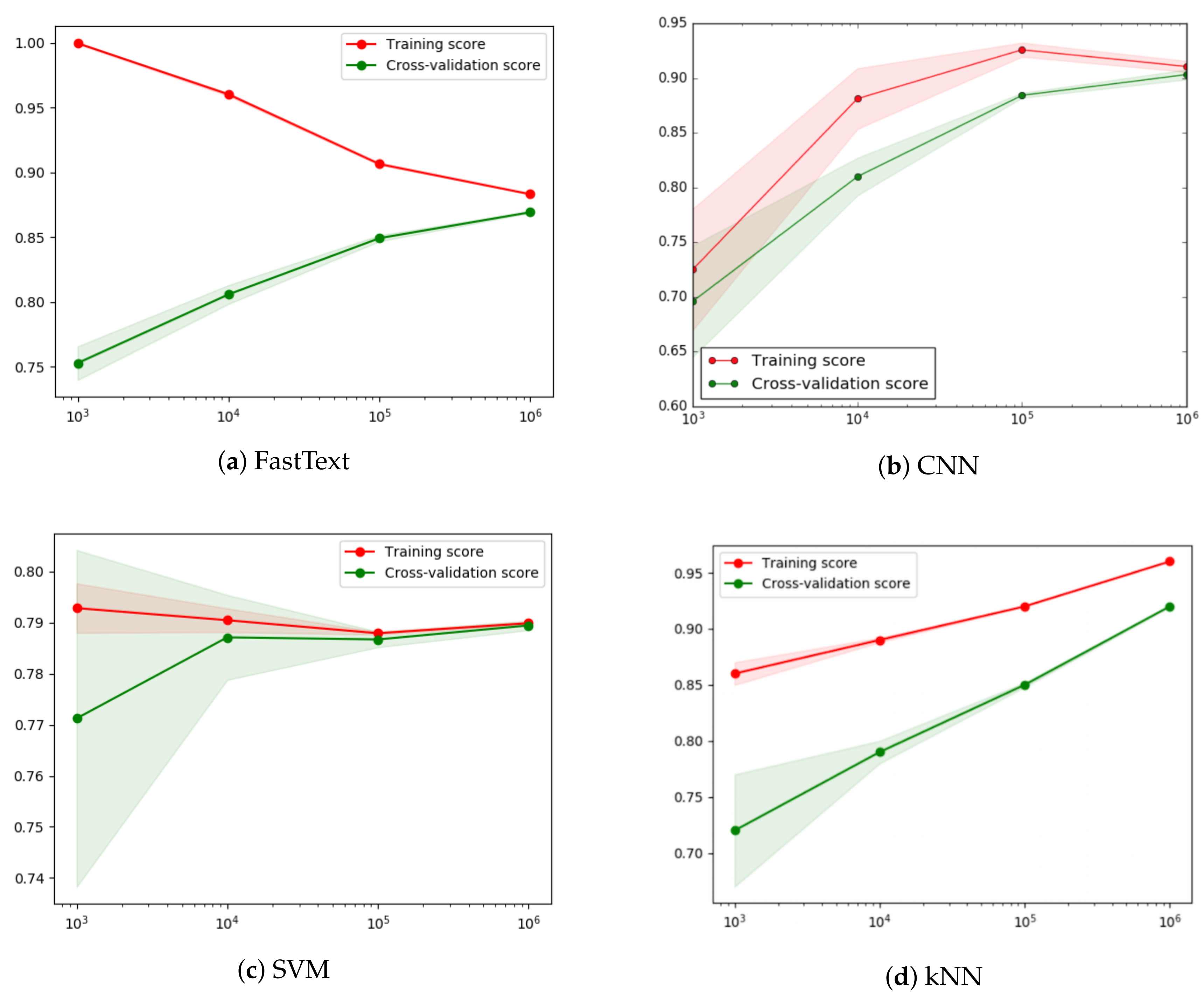 Applsci 08 01206 g003