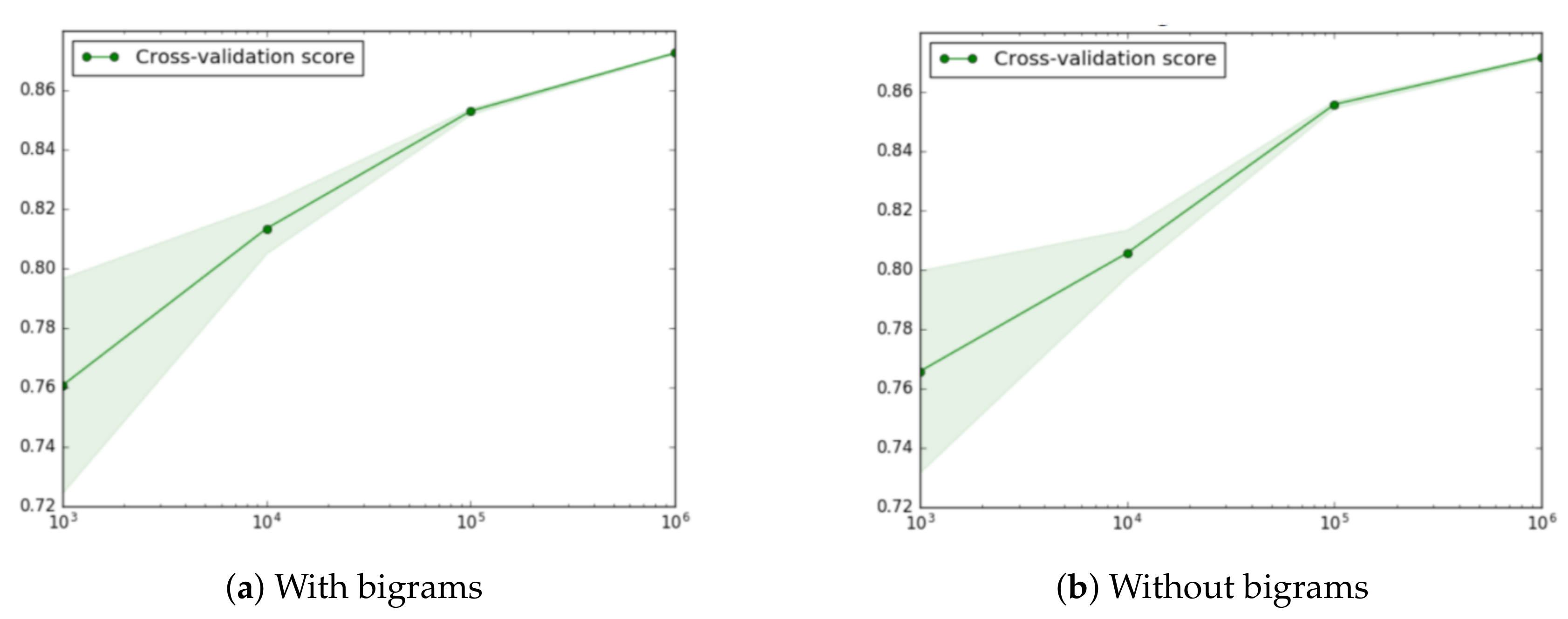 Applsci 08 01206 g004