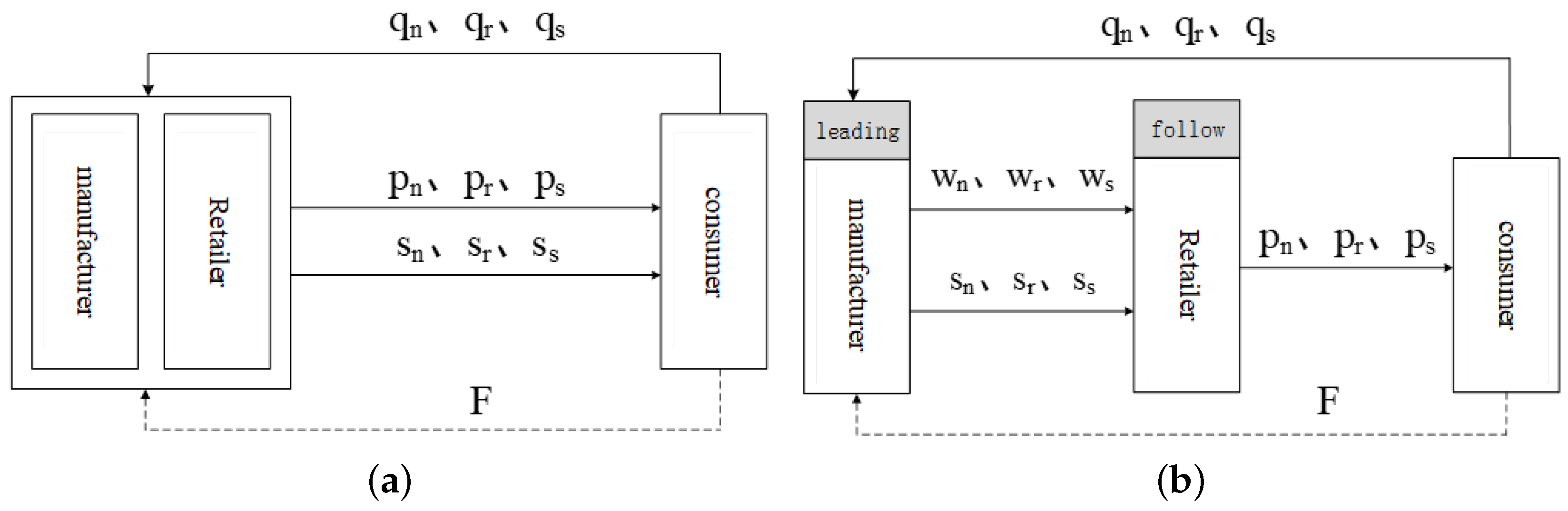 Applsci 08 01207 g001a