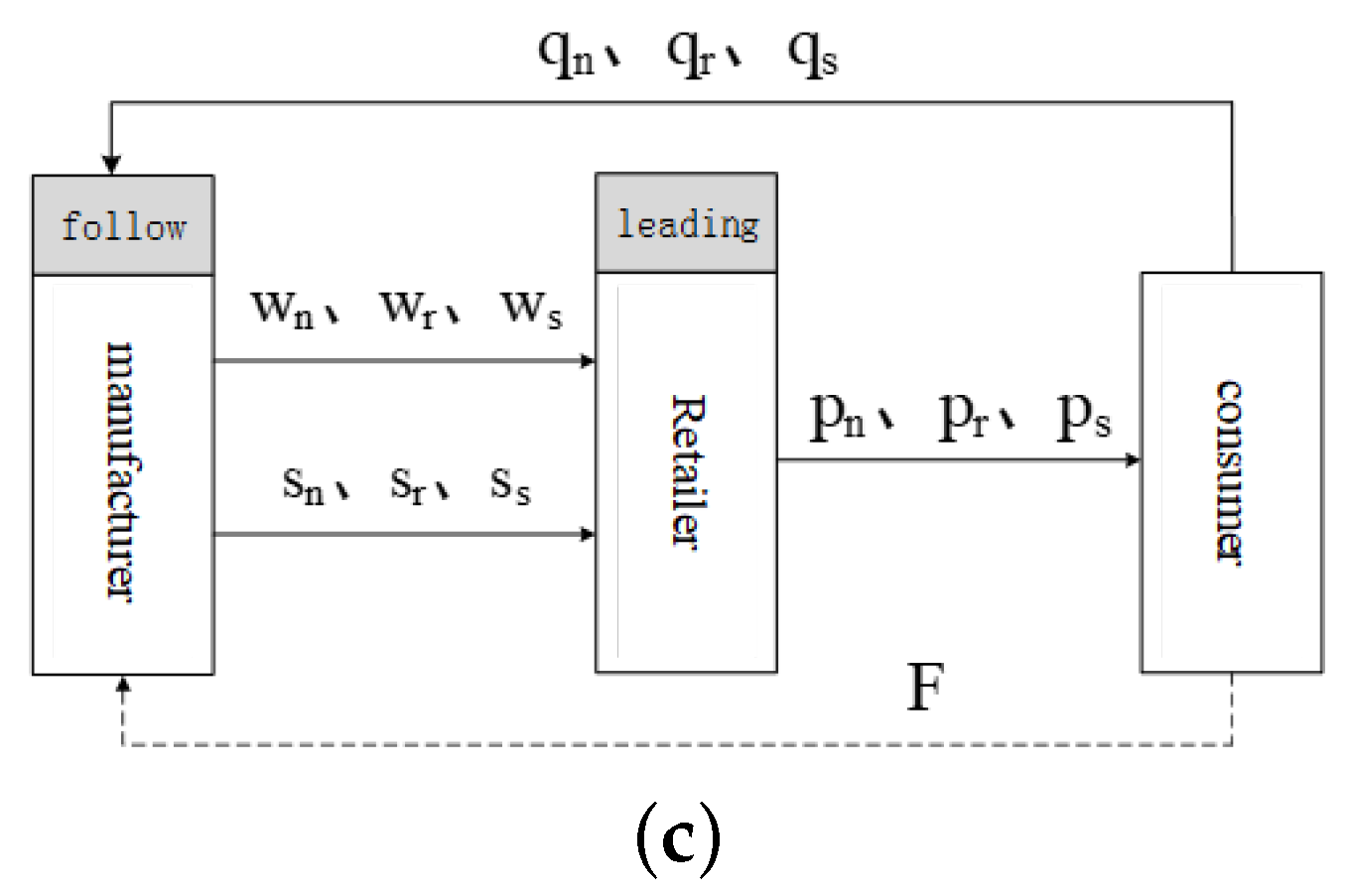 Applsci 08 01207 g001b