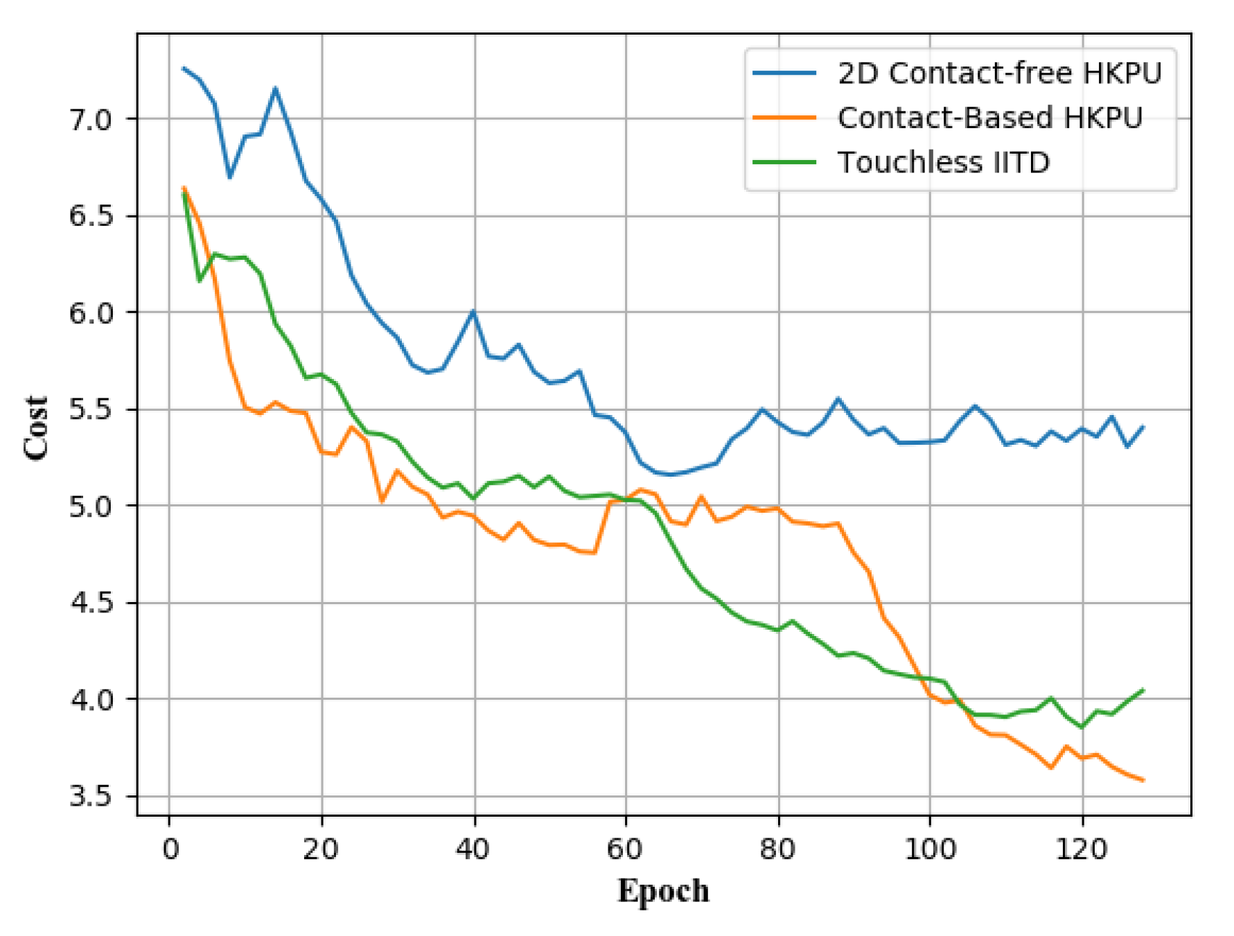 Applsci 08 01210 g011