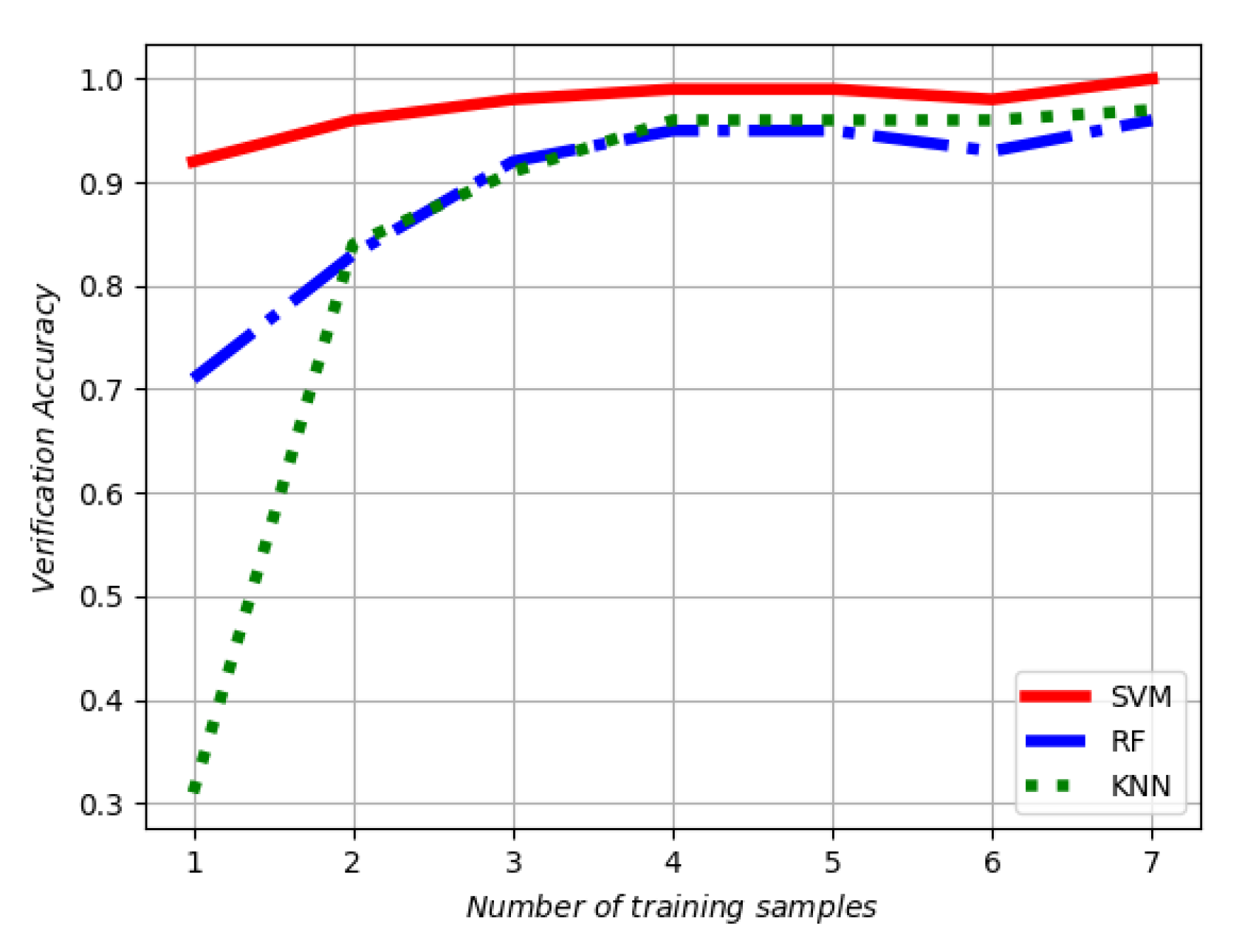 Applsci 08 01210 g013