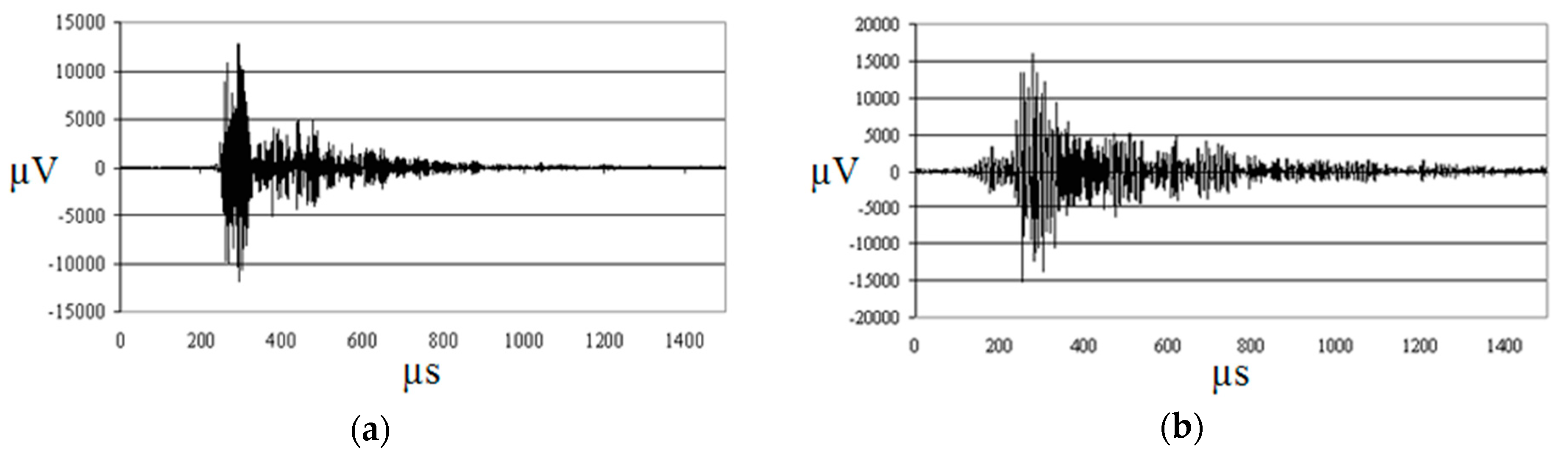 Applsci 08 01228 g003