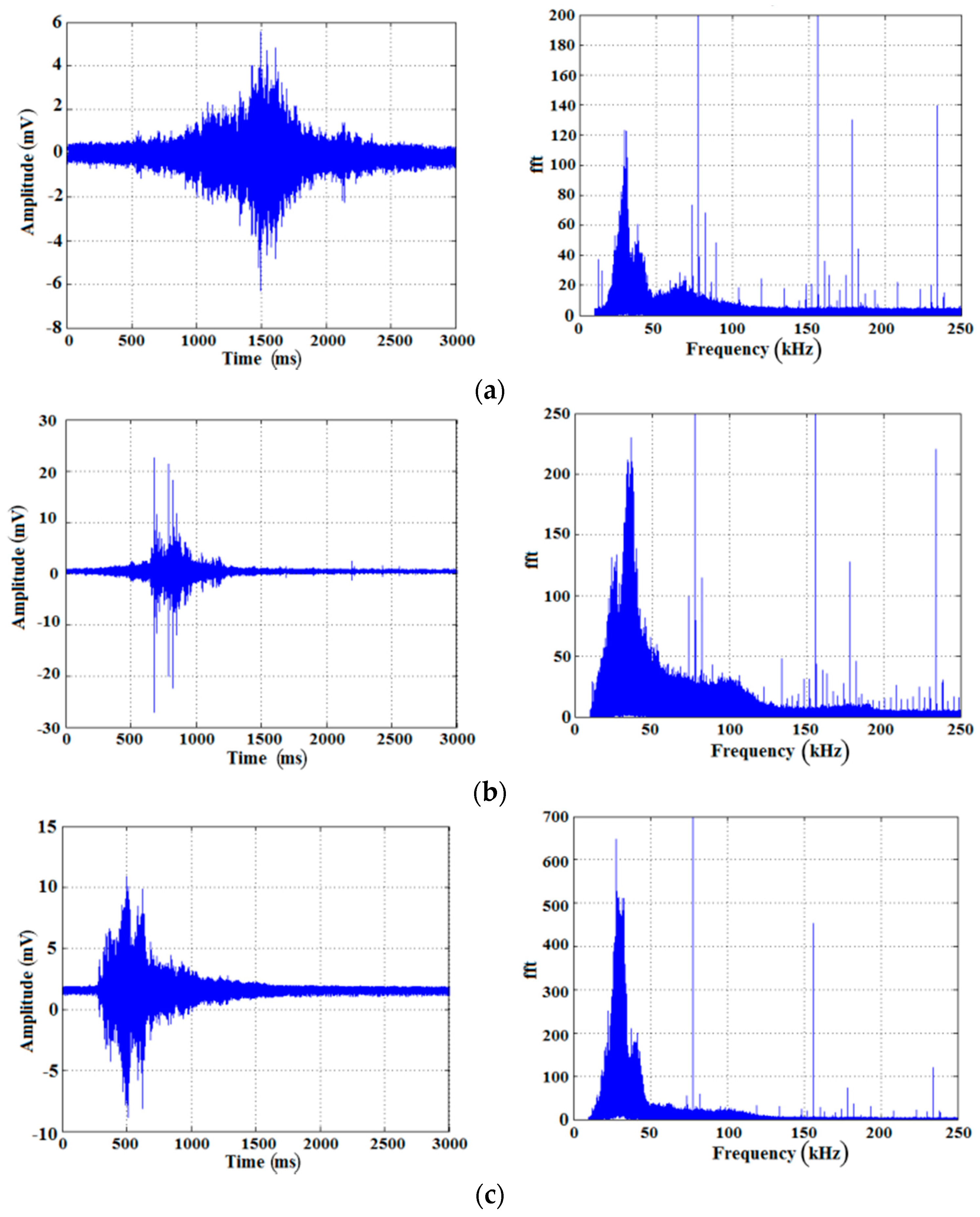 Applsci 08 01228 g006