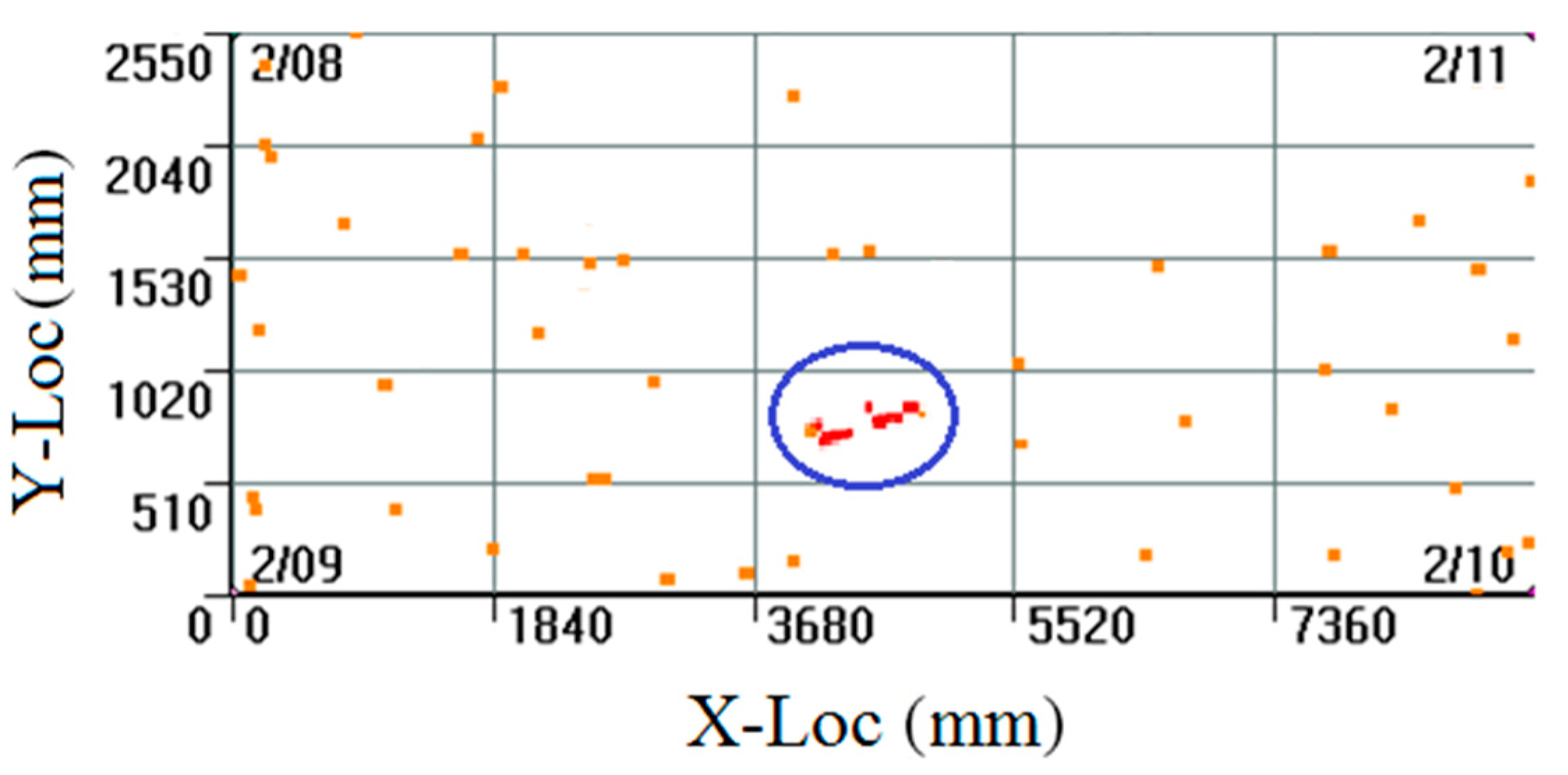 Applsci 08 01228 g009