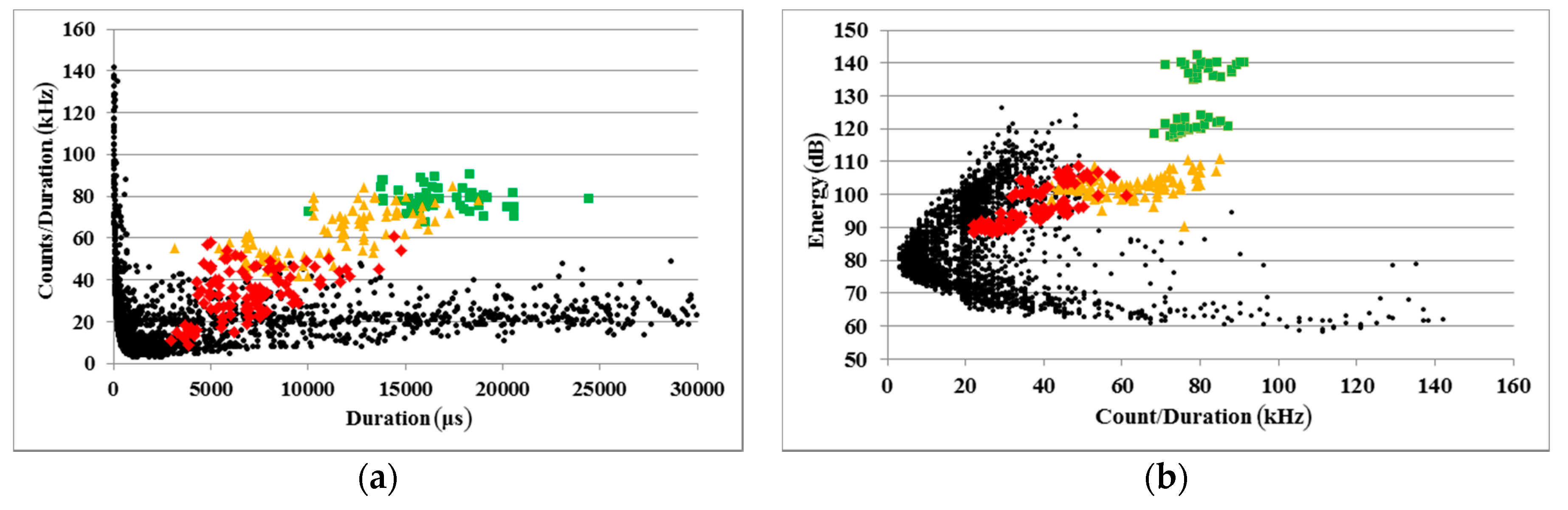 Applsci 08 01228 g010