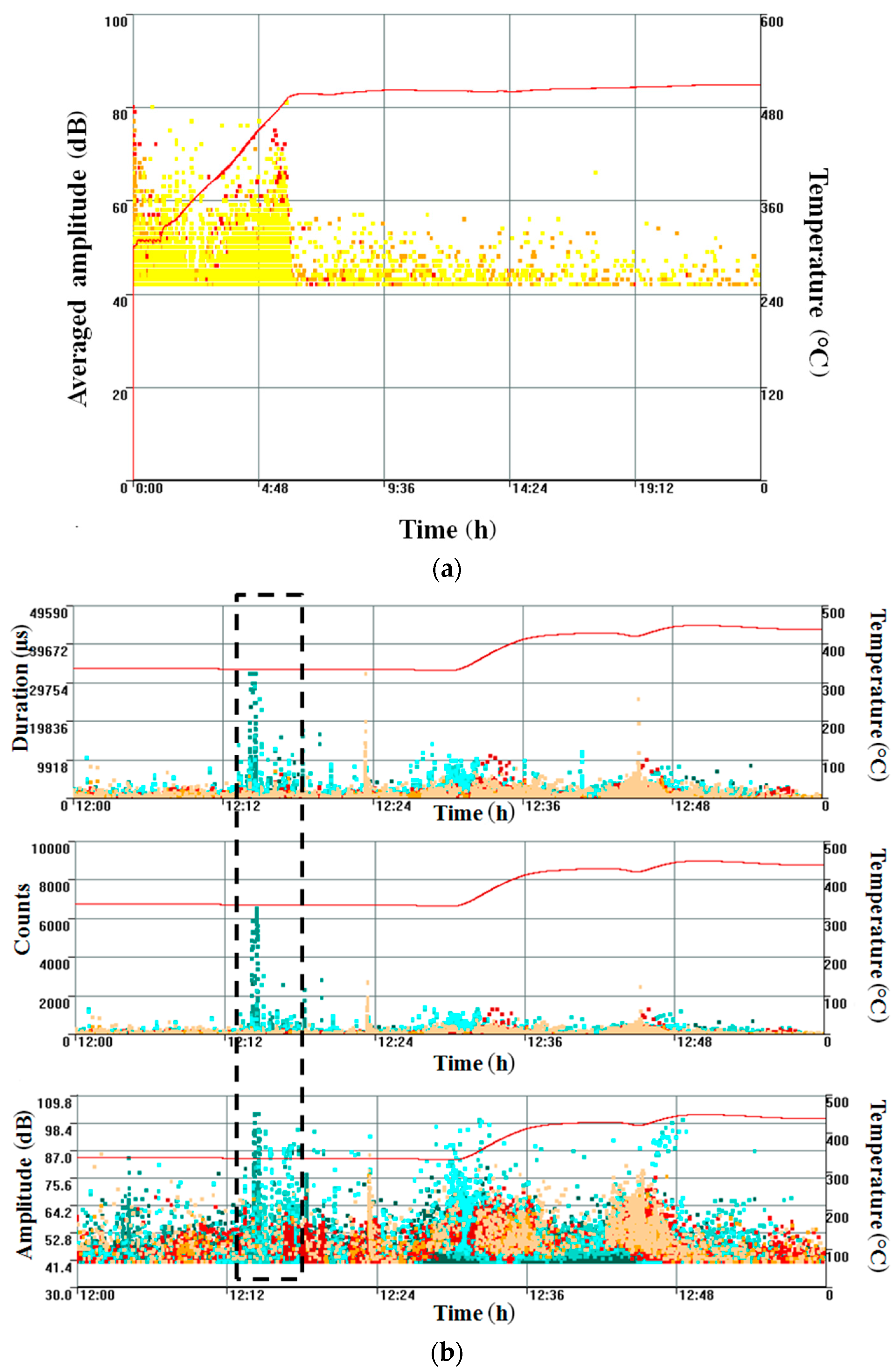 Applsci 08 01228 g011