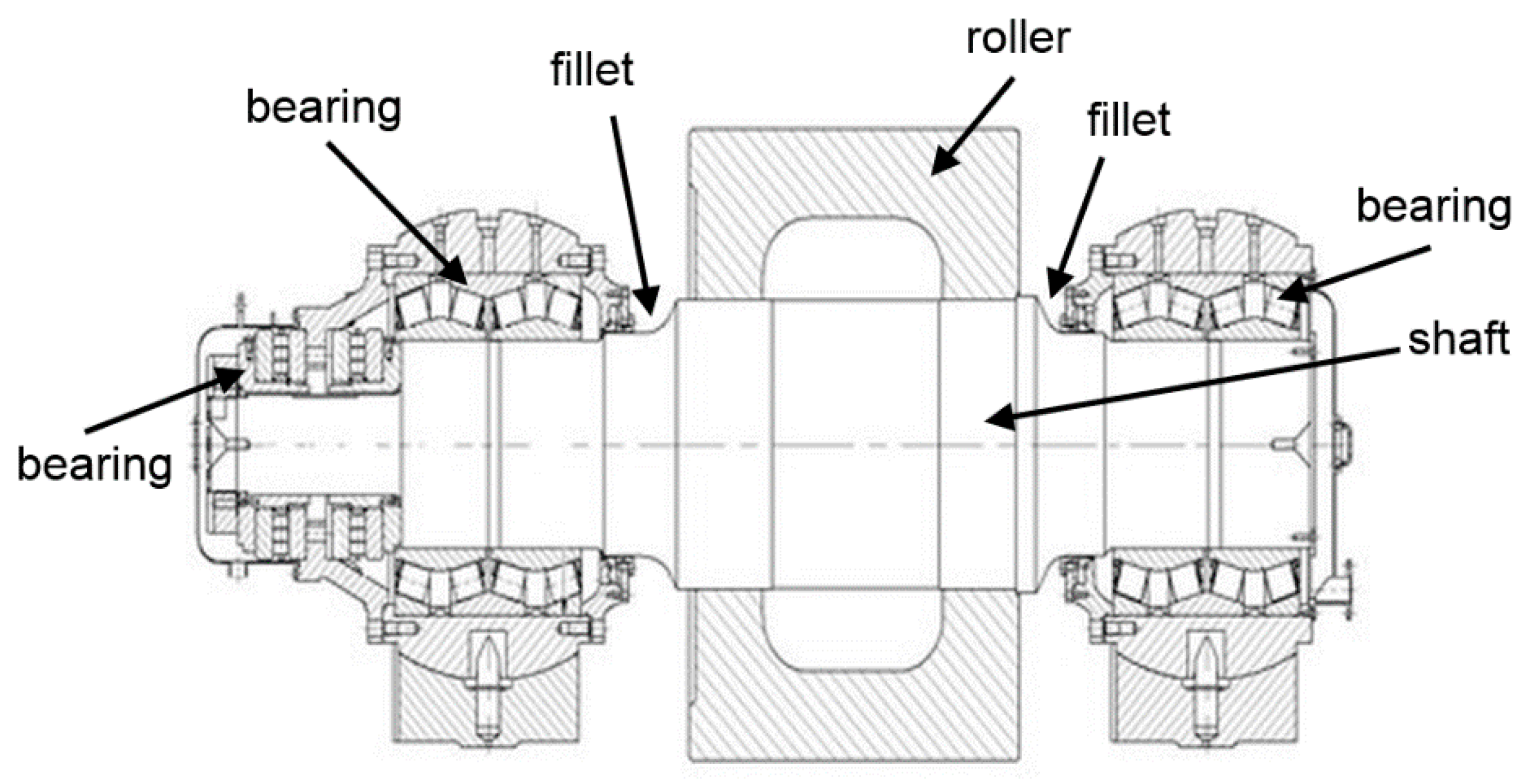 Applsci 08 01228 g016