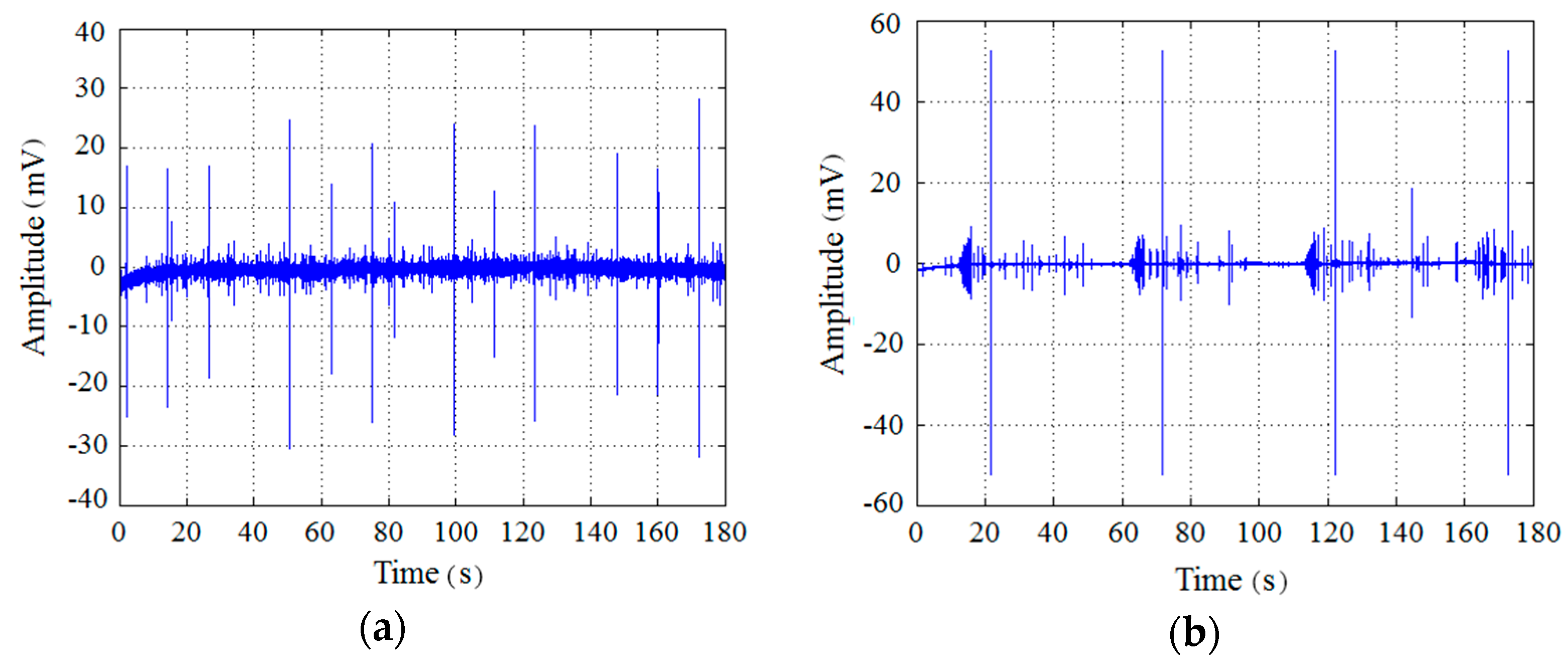 Applsci 08 01228 g017