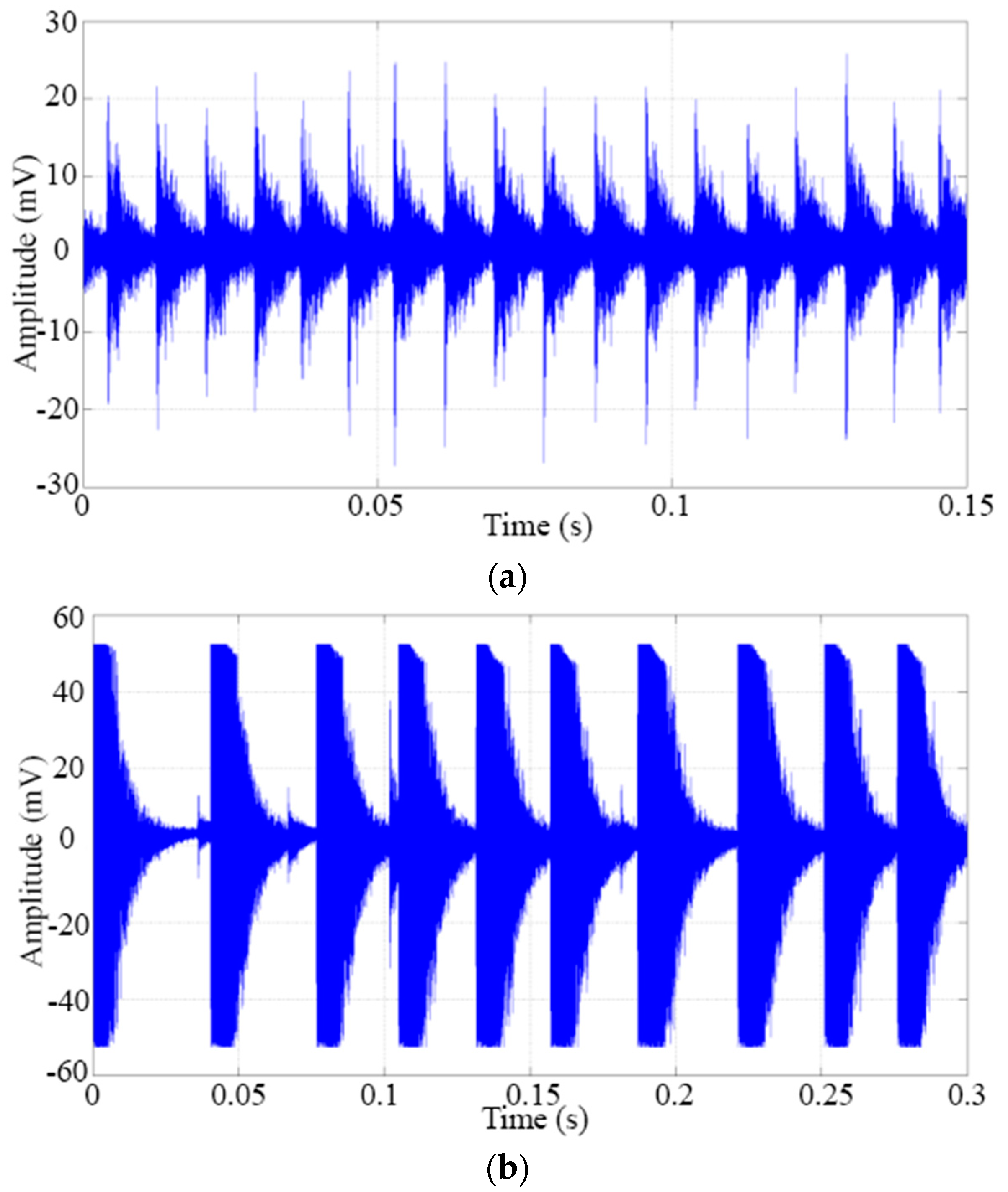 Applsci 08 01228 g021
