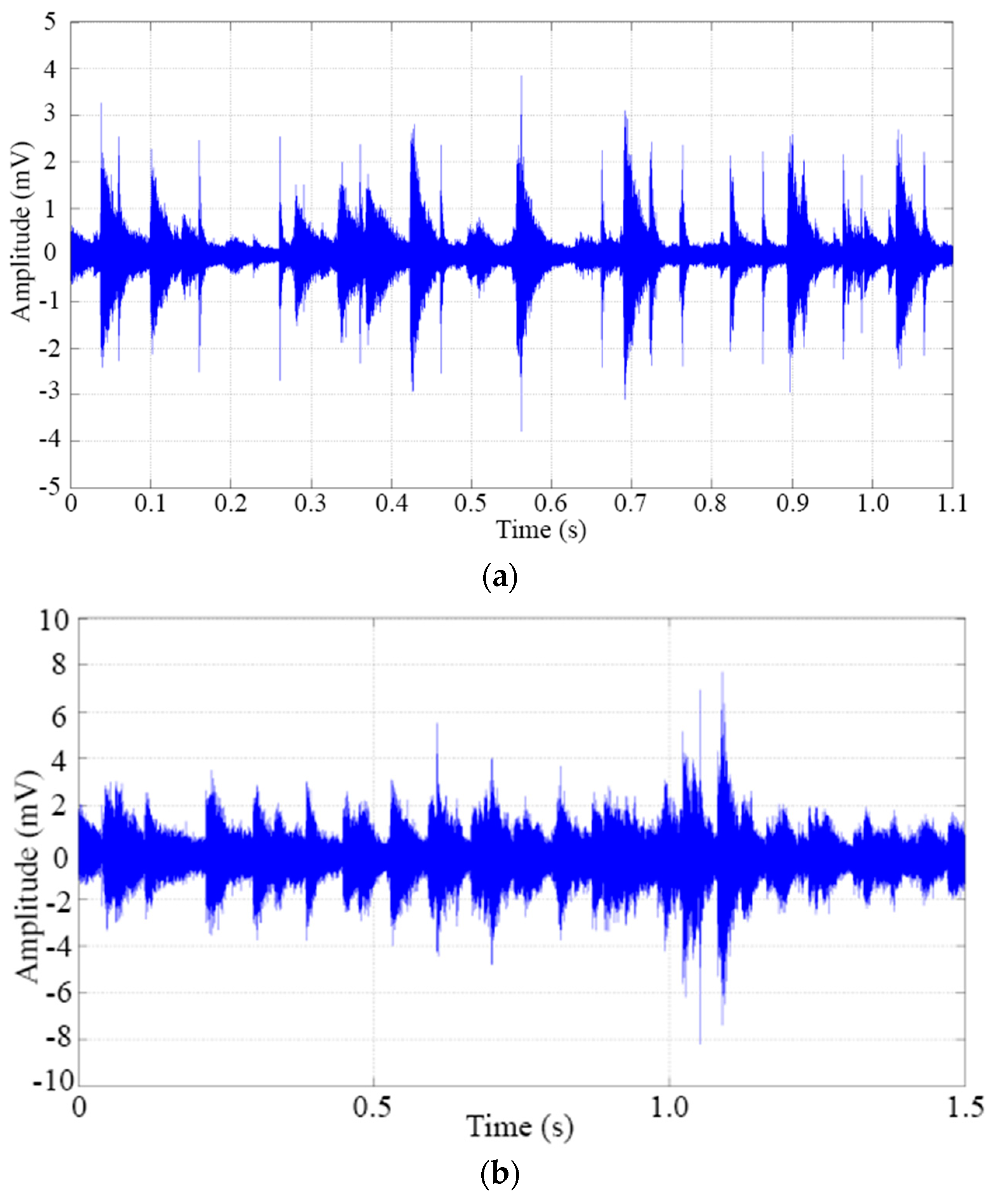 Applsci 08 01228 g022