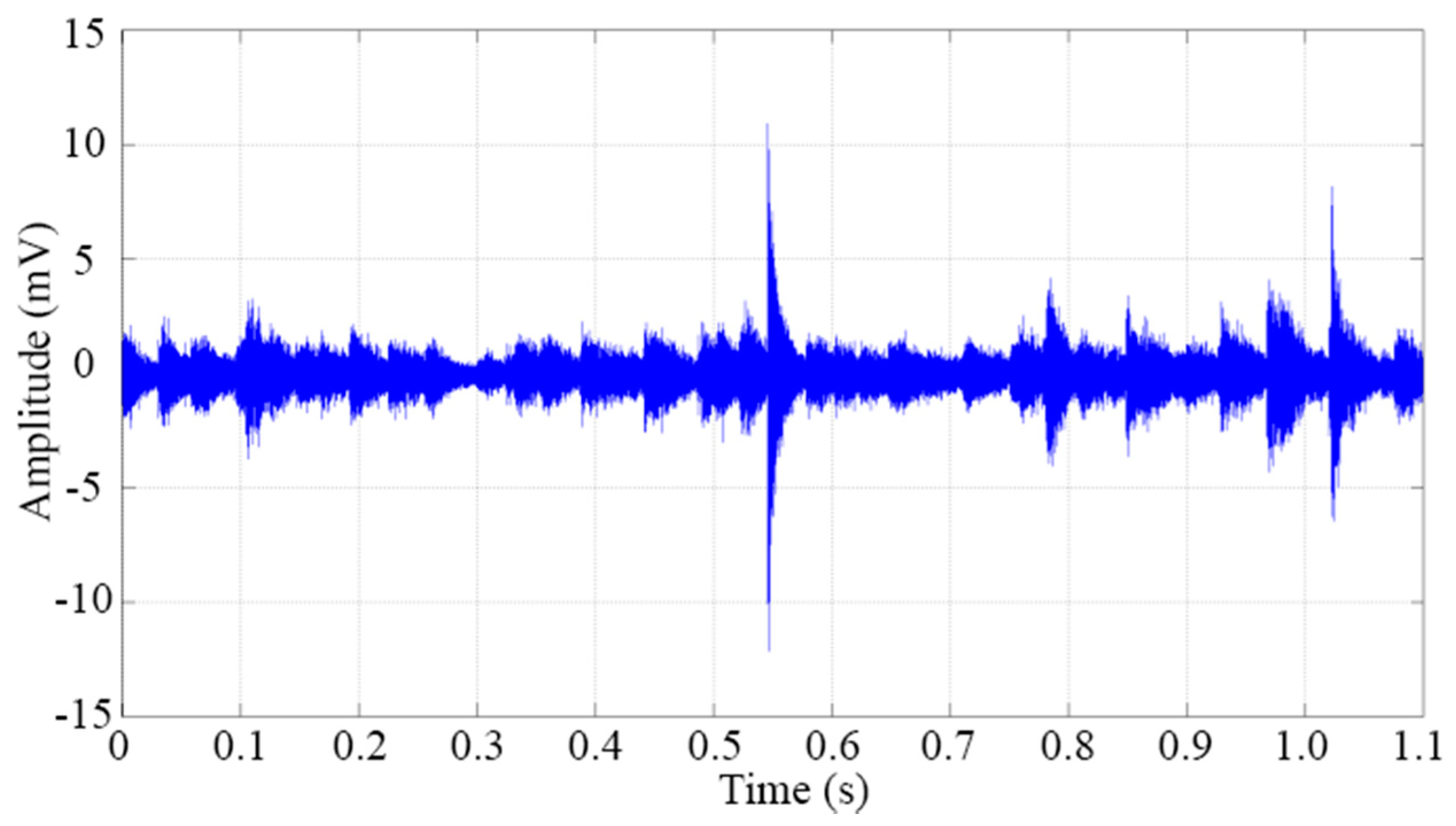 Applsci 08 01228 g023
