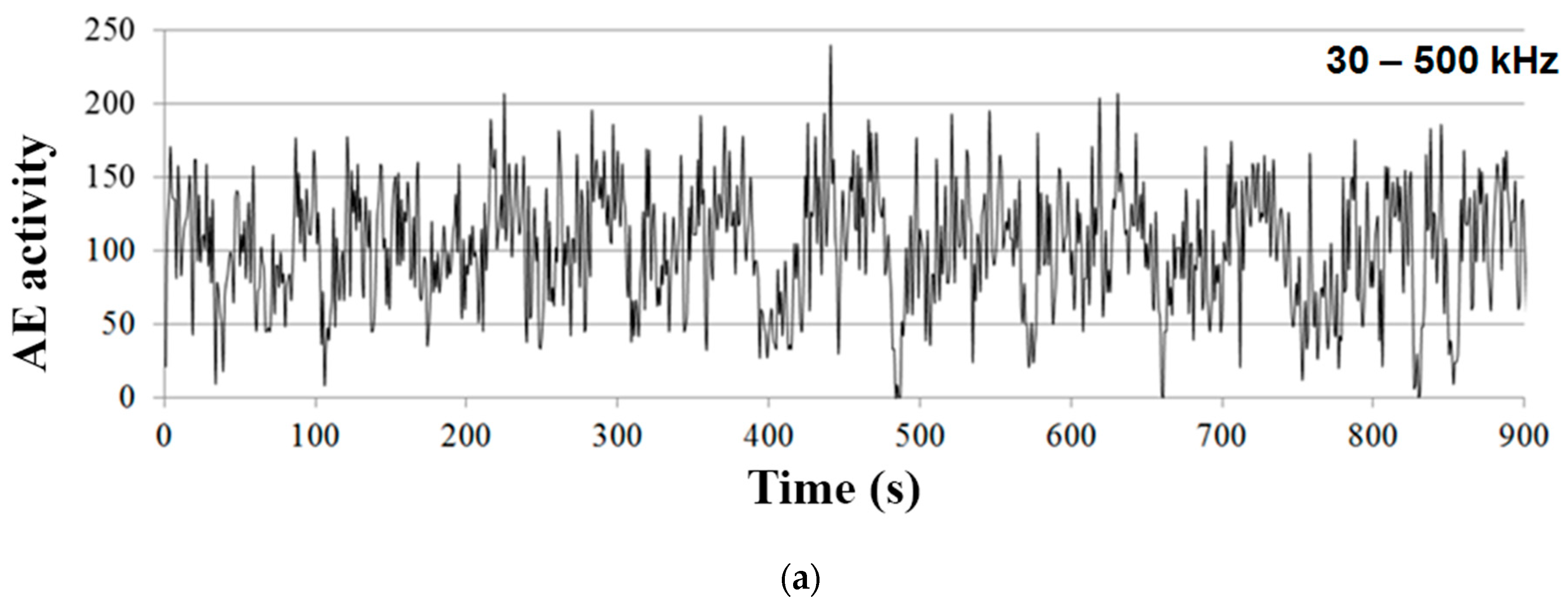 Applsci 08 01228 g026a