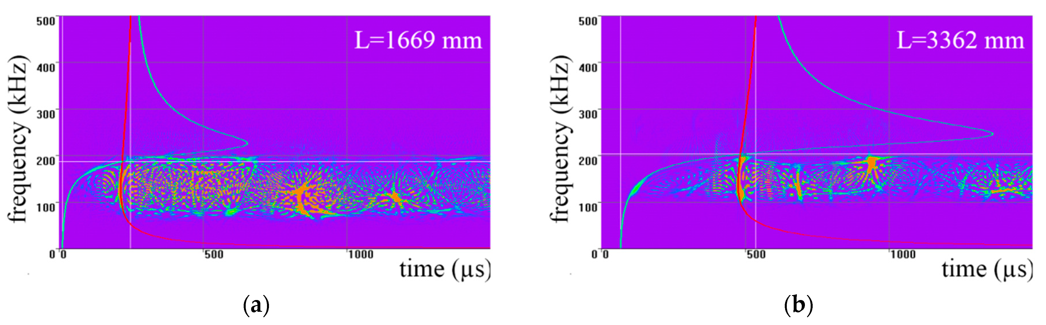 Applsci 08 01228 g028