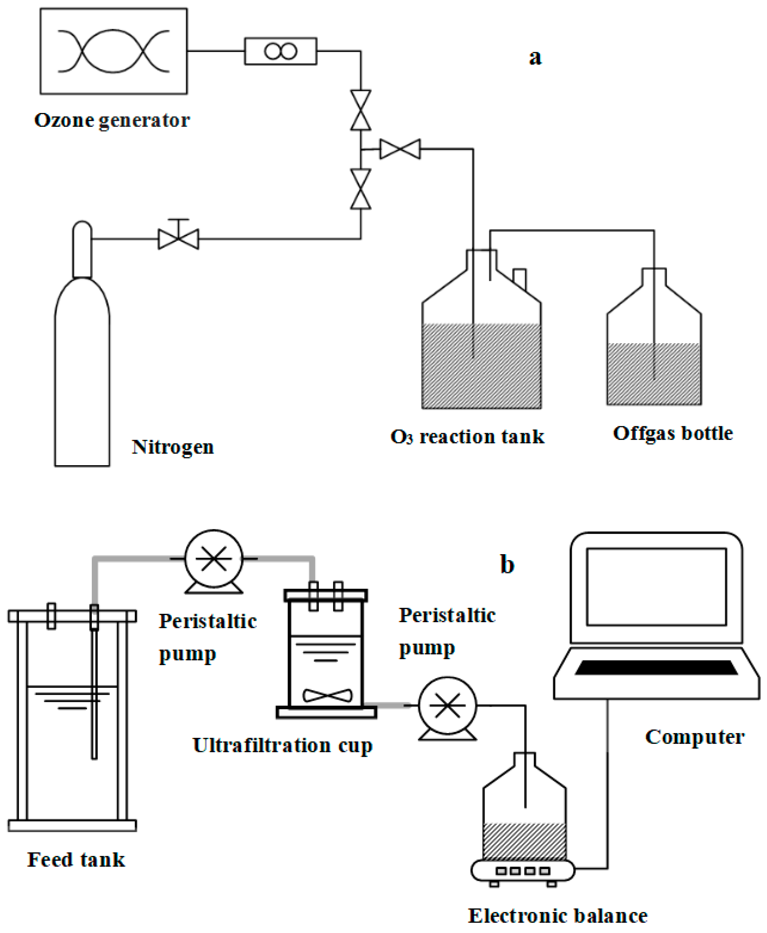 Applsci 08 01240 g002