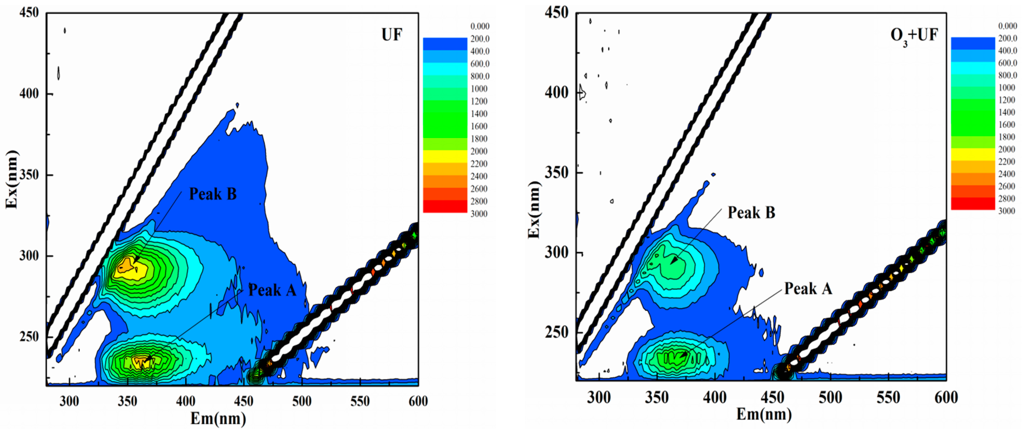 Applsci 08 01240 g003b
