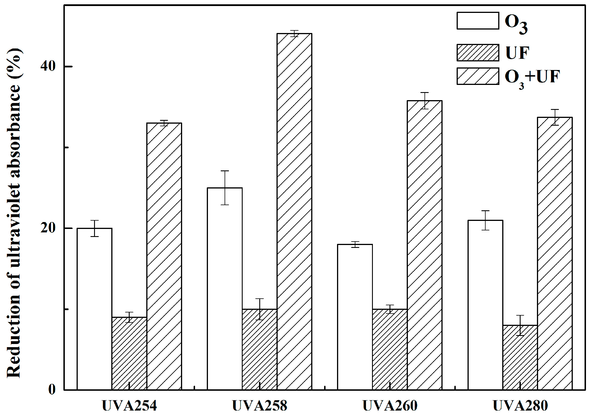 Applsci 08 01240 g004