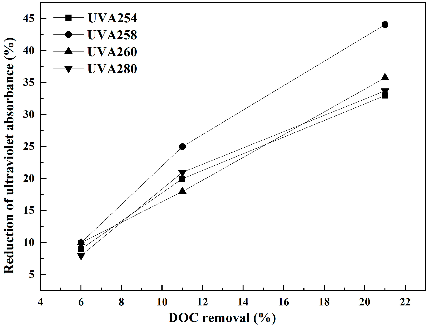 Applsci 08 01240 g006