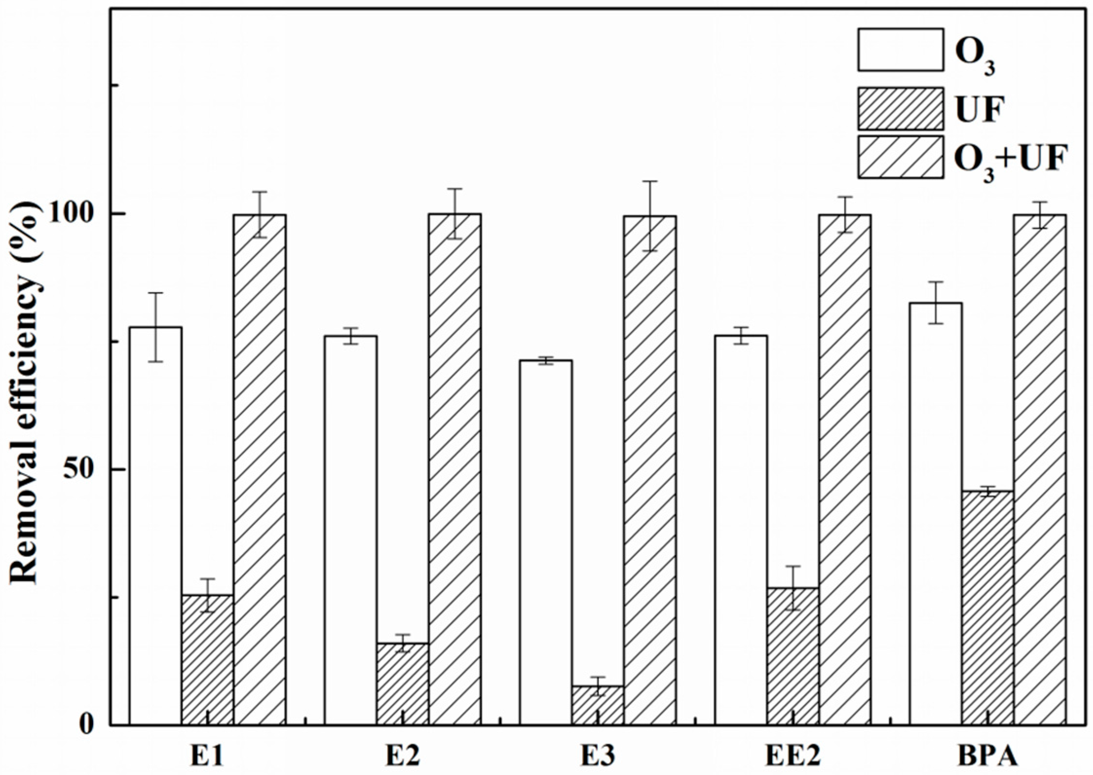 Applsci 08 01240 g008