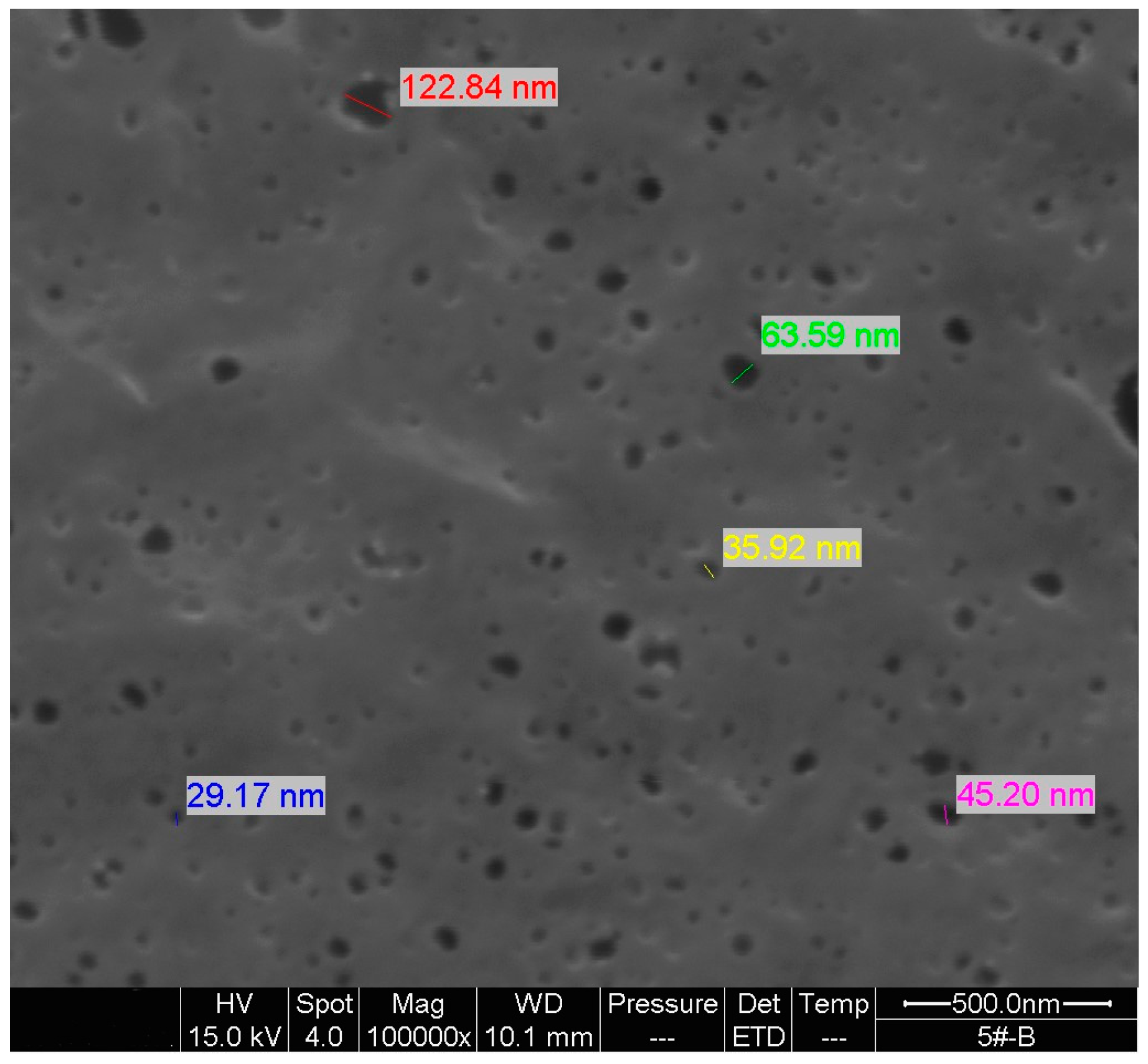 Applsci 08 01240 g009