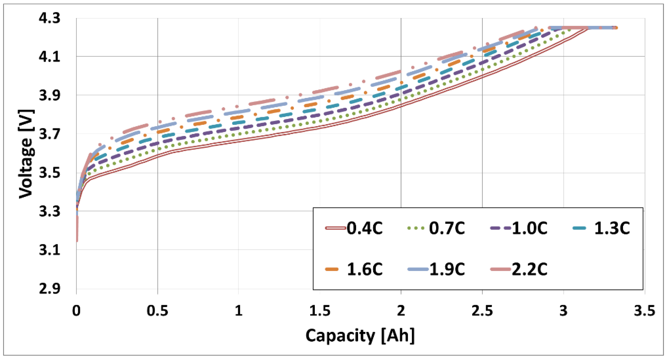 Applsci 08 01251 g002 Applsci 08 01251 g002